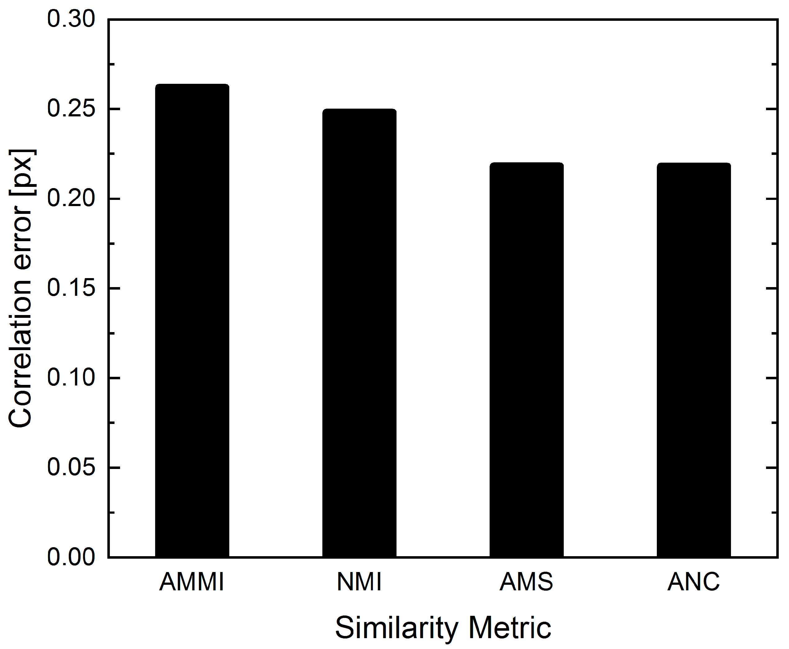 Materials 16 00523 g0a2 Materials 16 00523 g0a2