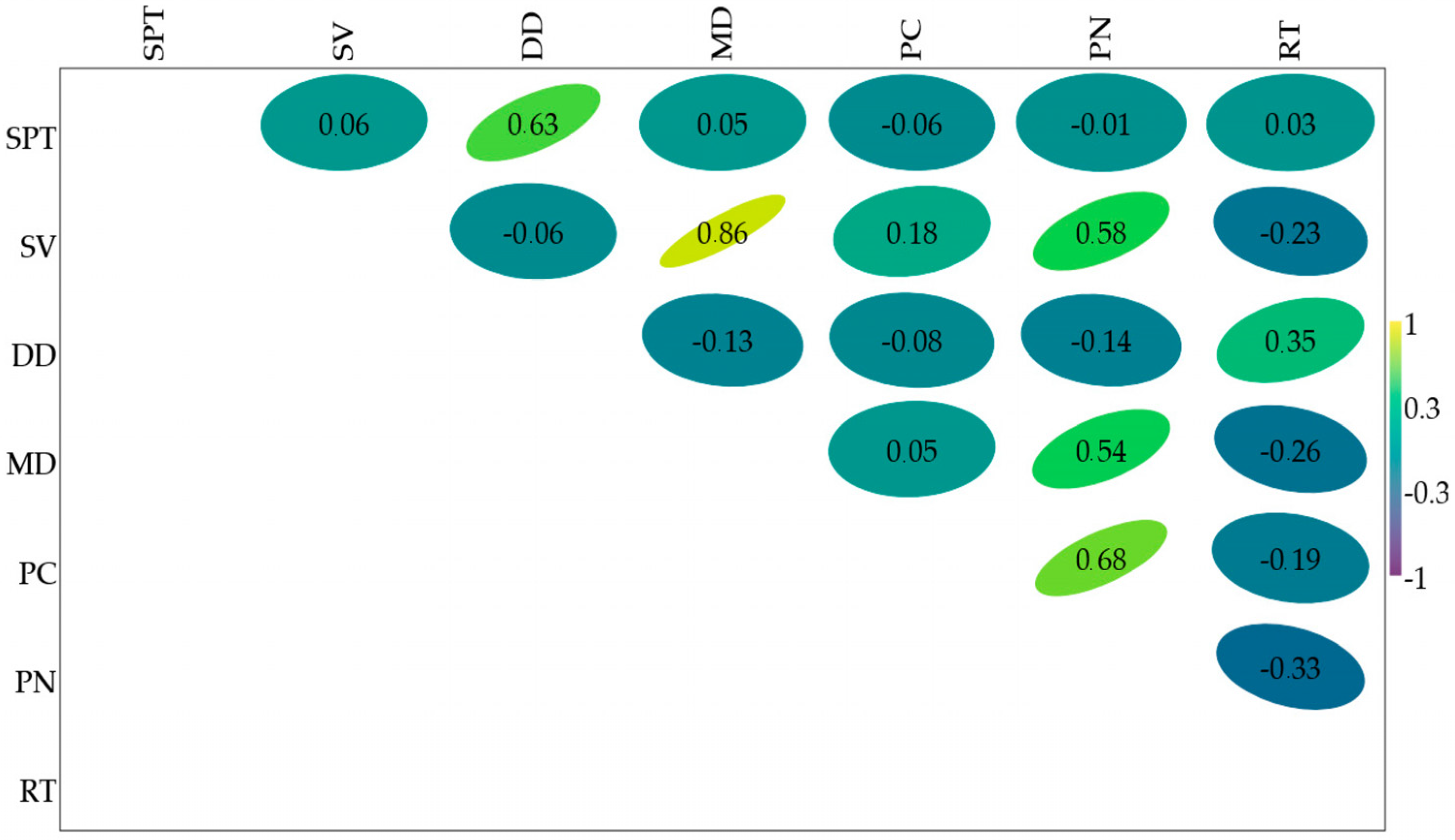 Materials 16 00524 g003 Materials 16 00524 g003