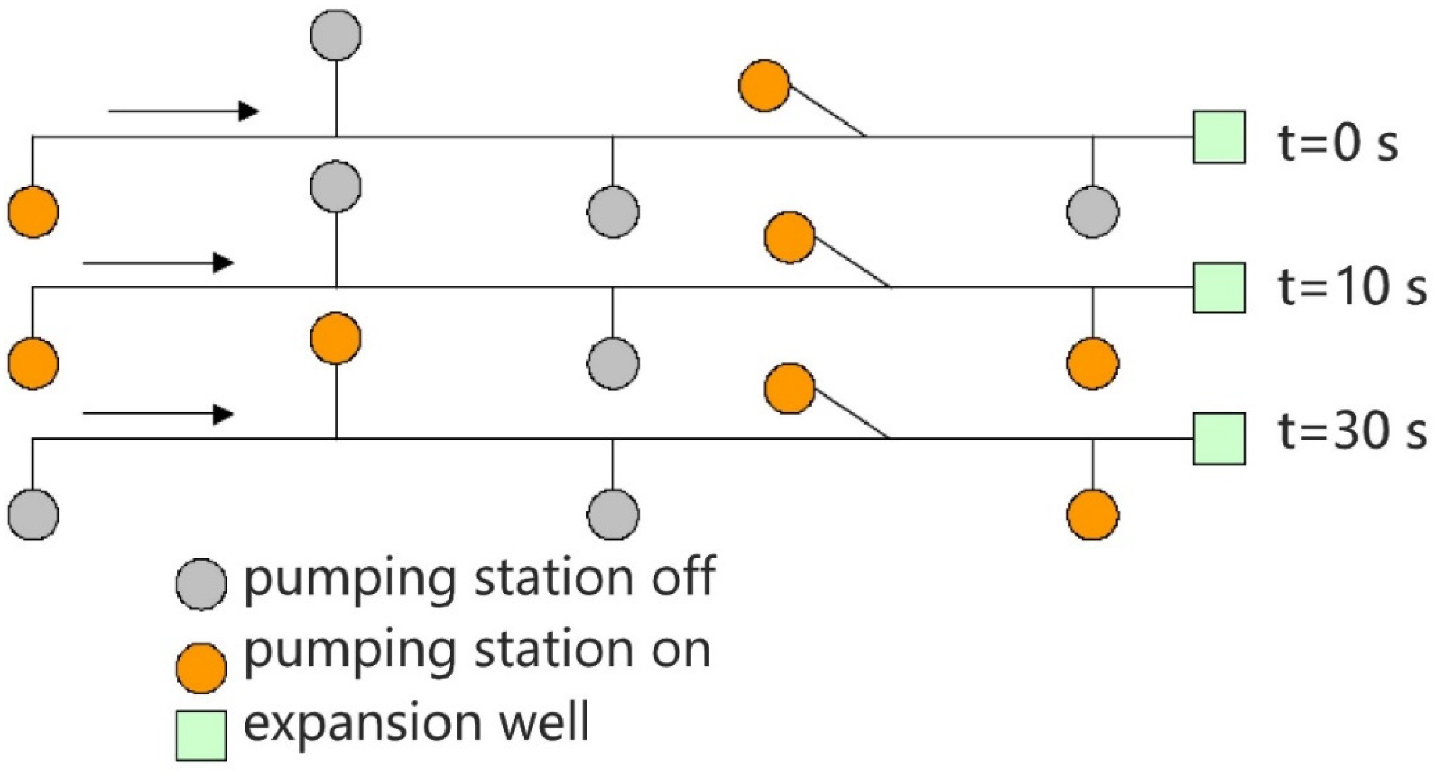 Materials 16 00524 g0a3 Materials 16 00524 g0a3