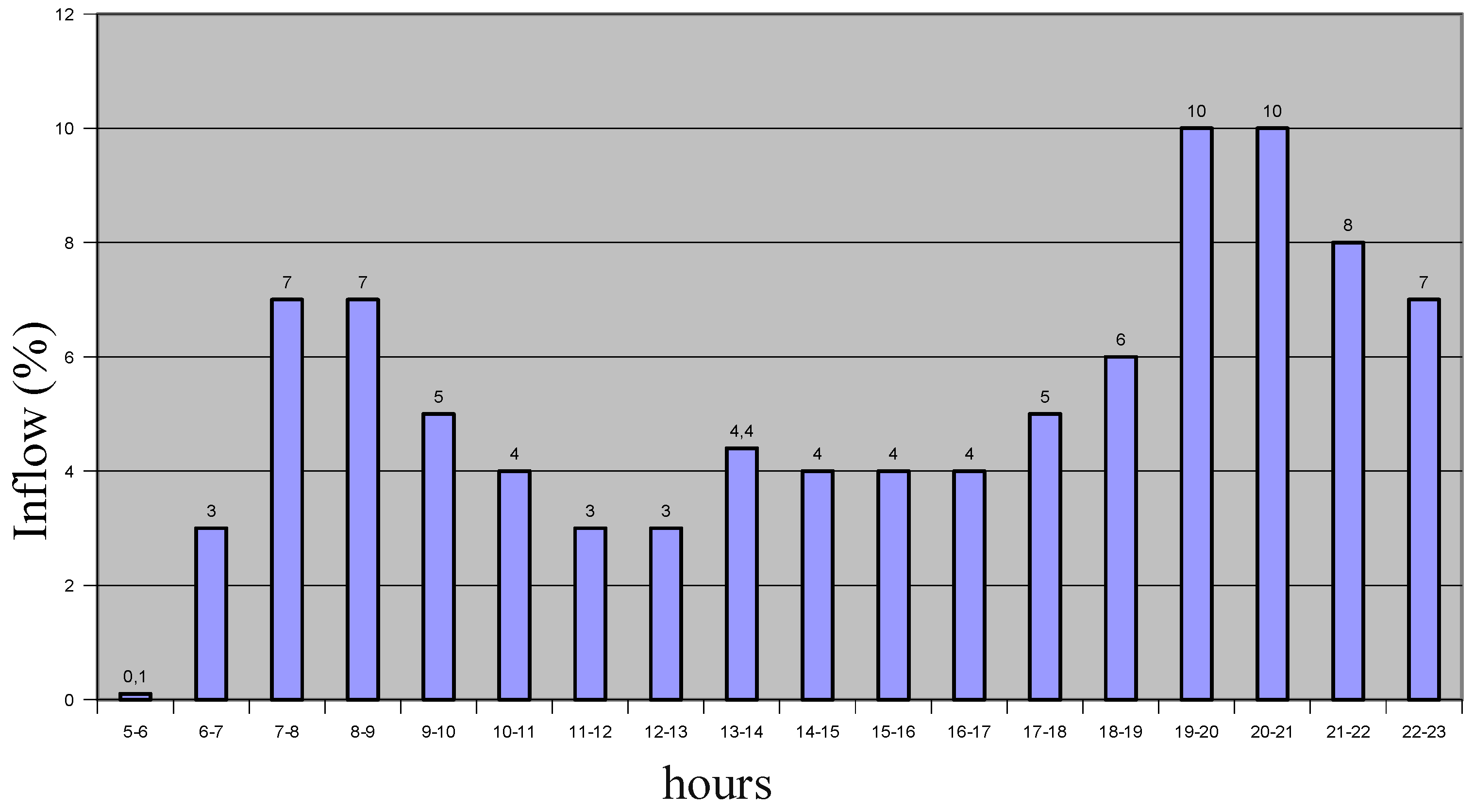 Materials 16 00524 g0a4 Materials 16 00524 g0a4