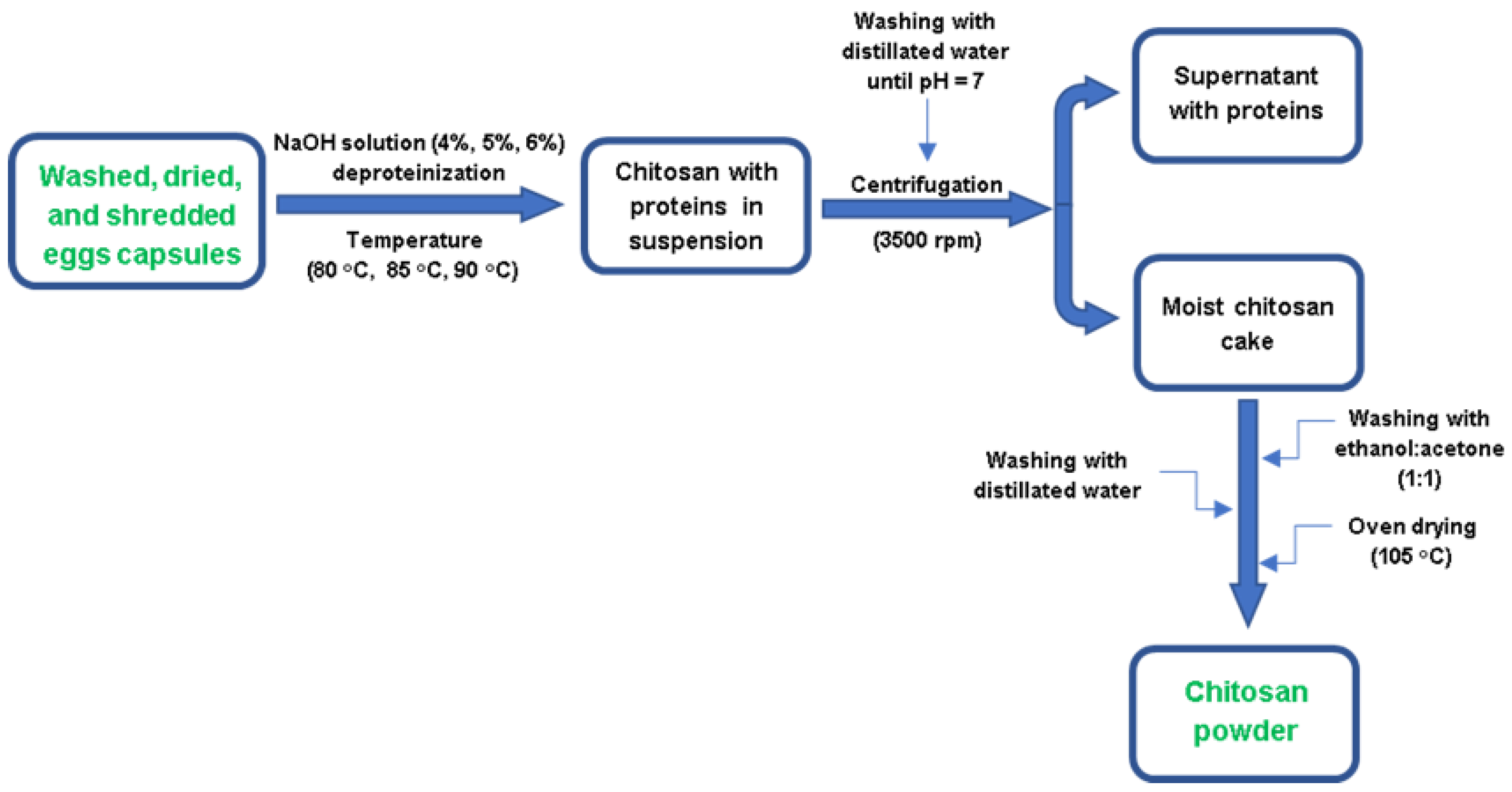 Materials 16 00525 g002