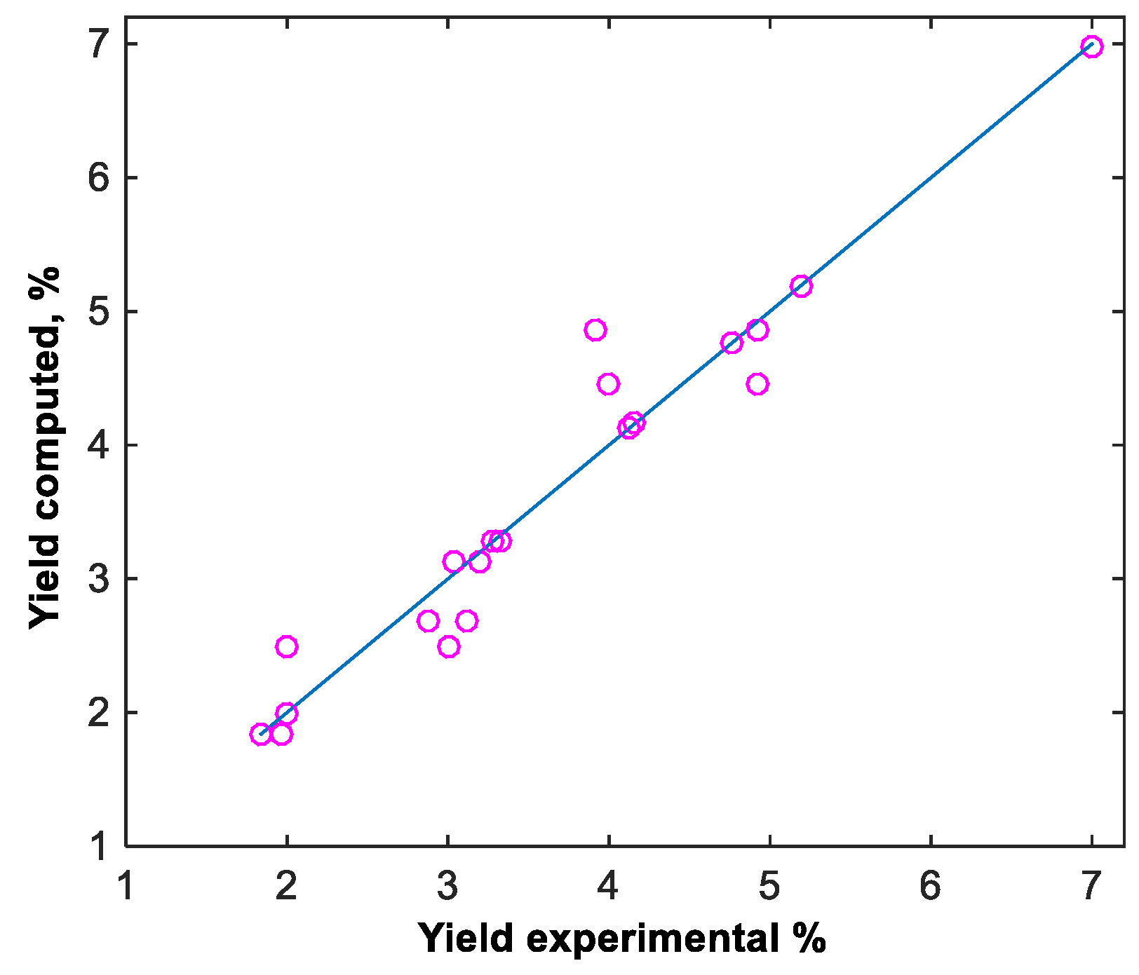 Materials 16 00525 g004