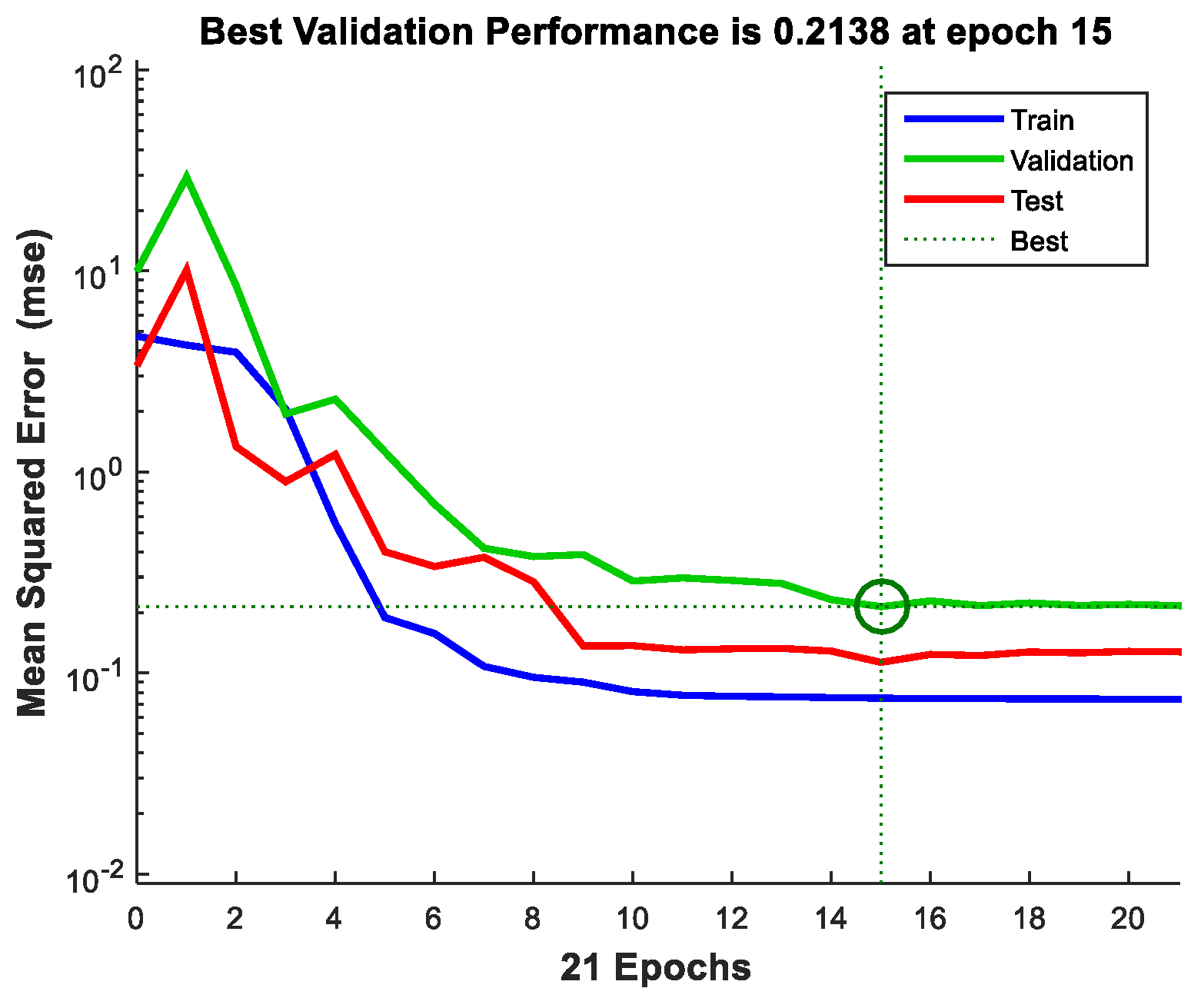 Materials 16 00525 g005