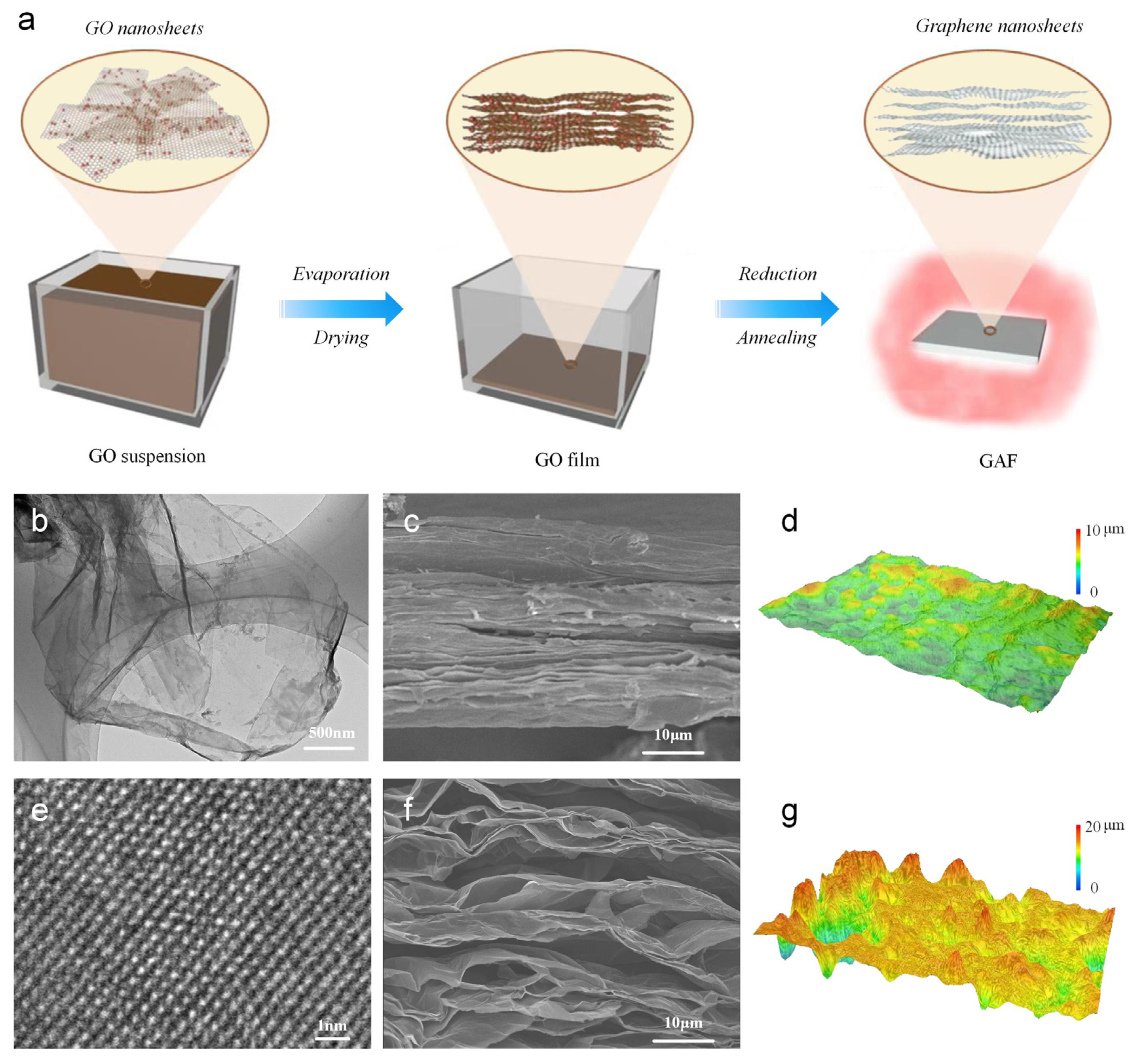 Materials 16 00526 g001