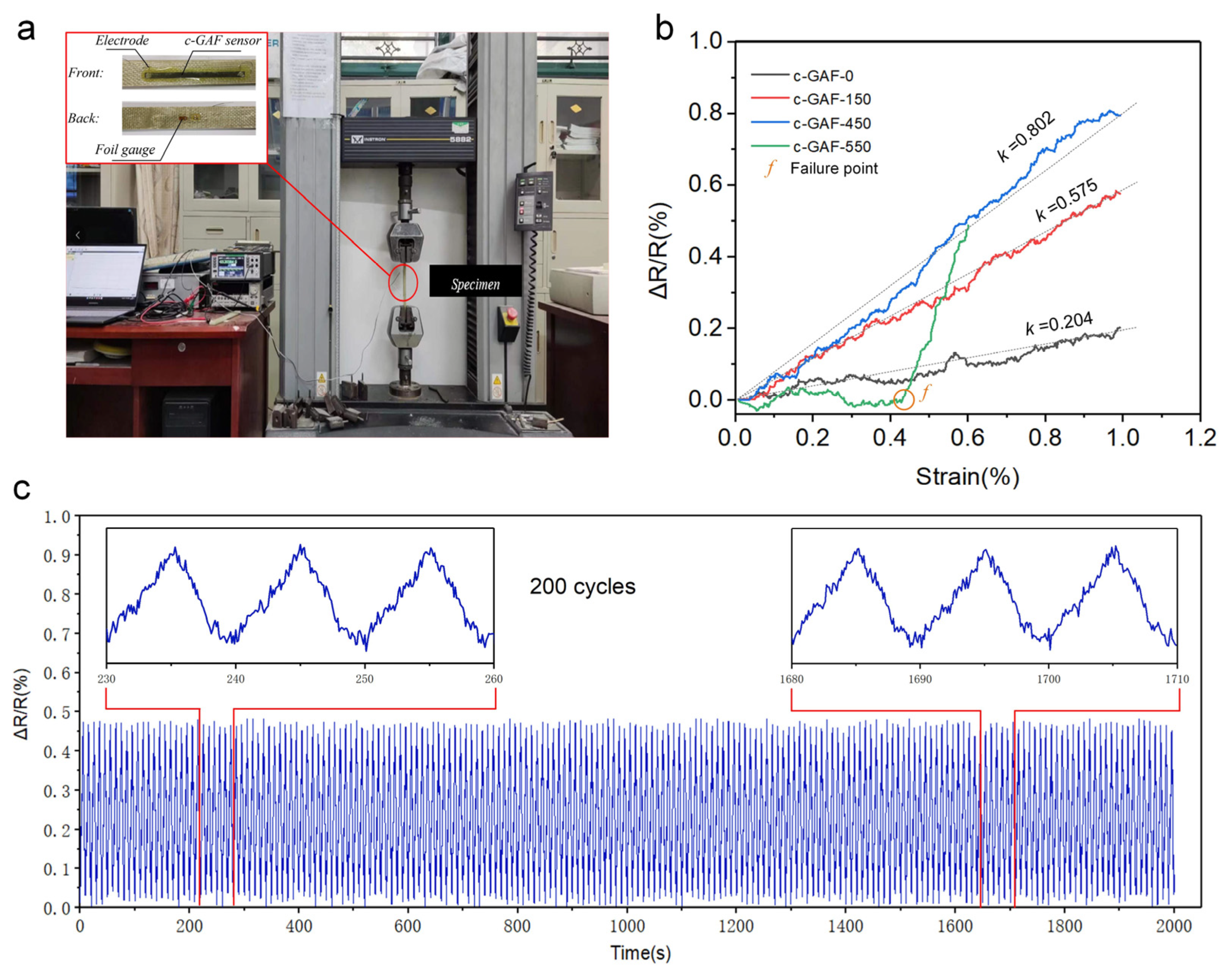 Materials 16 00526 g004
