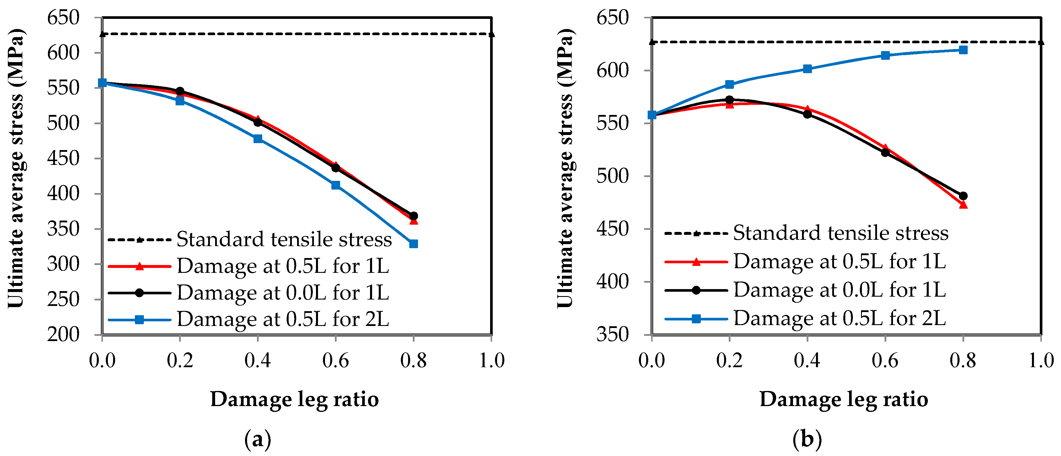 Materials 16 00527 g010