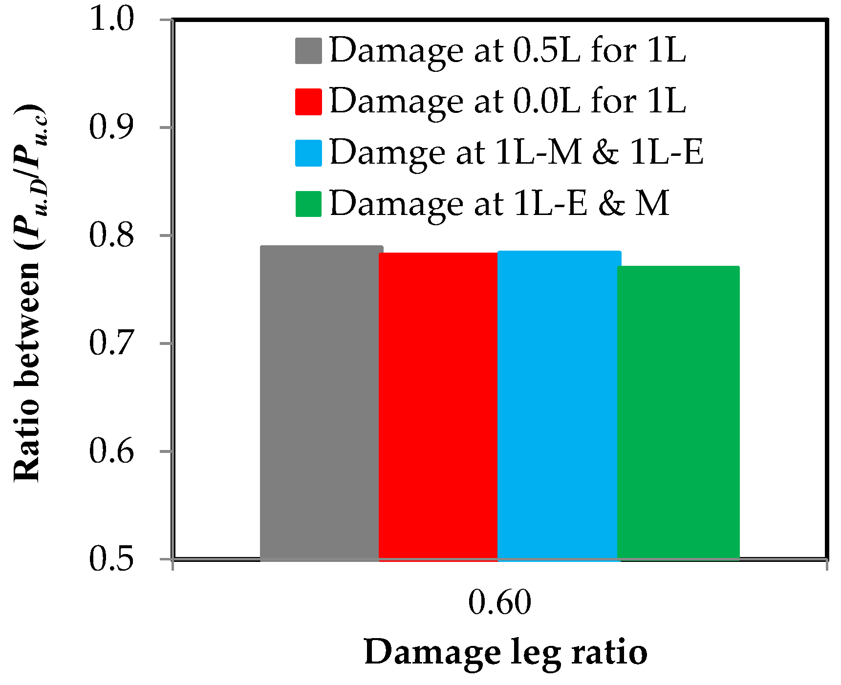 Materials 16 00527 g017