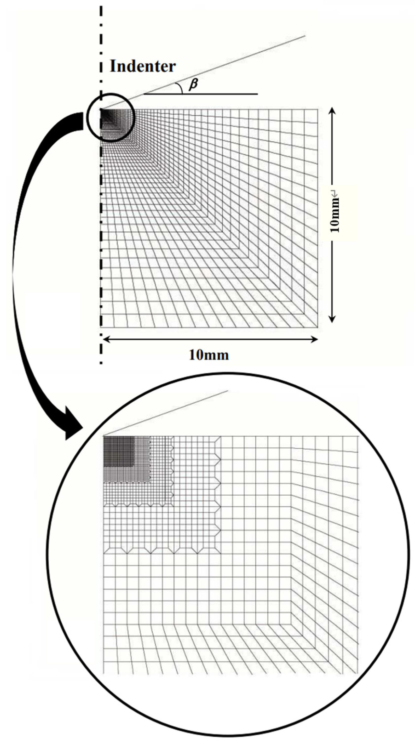 Materials 16 00528 g001 Materials 16 00528 g001