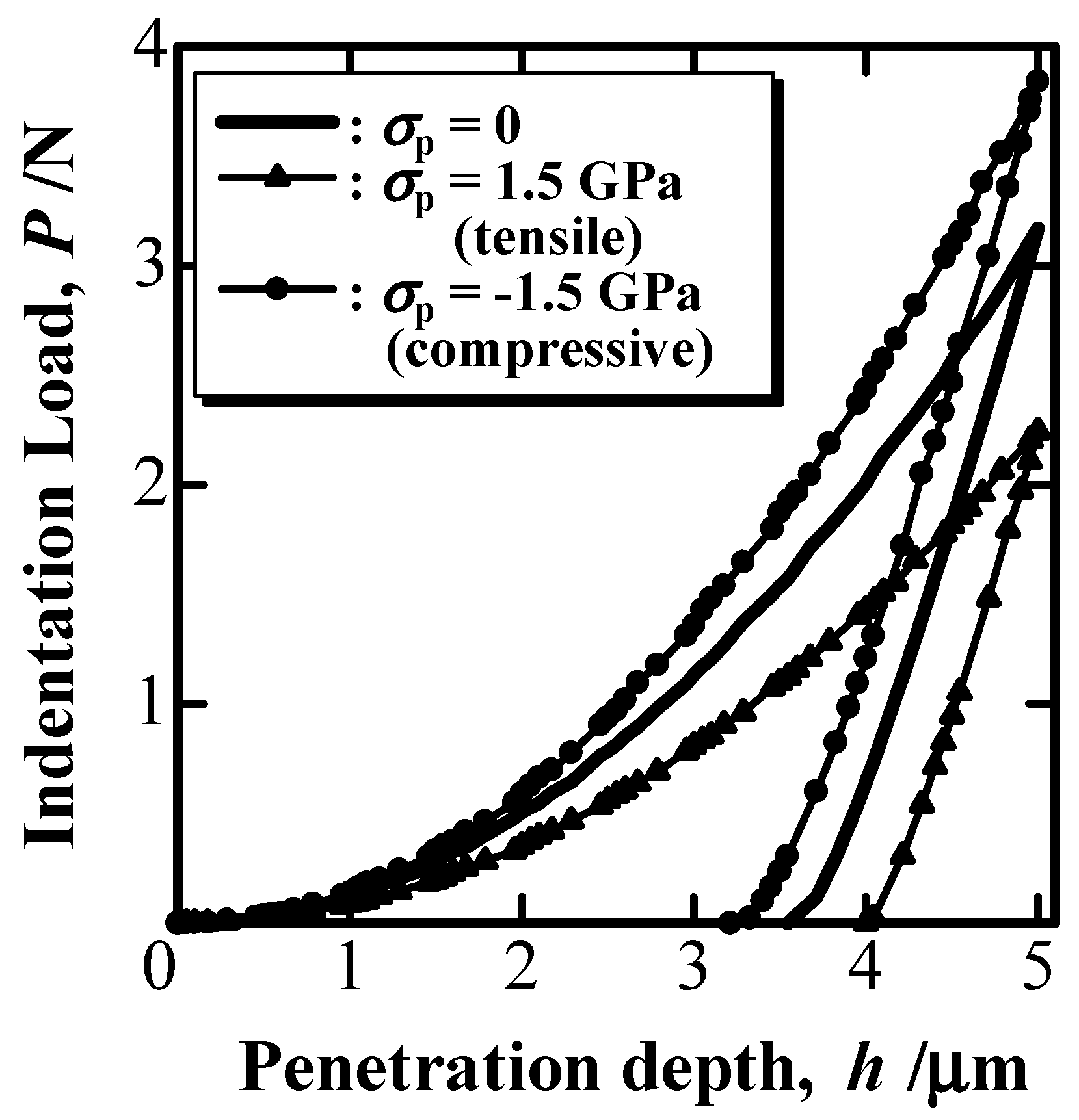 Materials 16 00528 g002 Materials 16 00528 g002