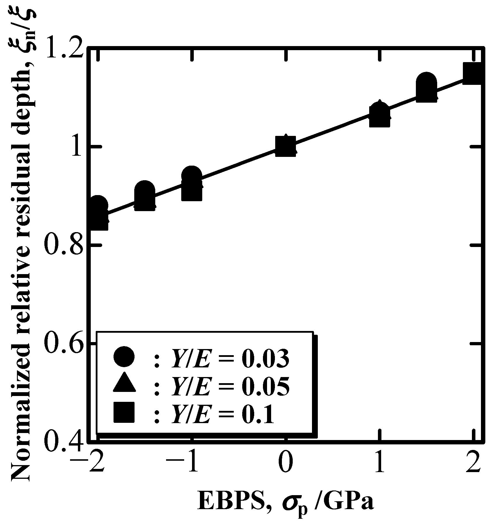 Materials 16 00528 g004 Materials 16 00528 g004