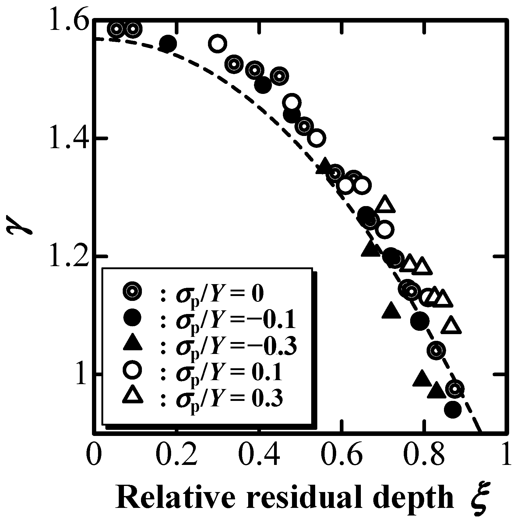 Materials 16 00528 g005 Materials 16 00528 g005