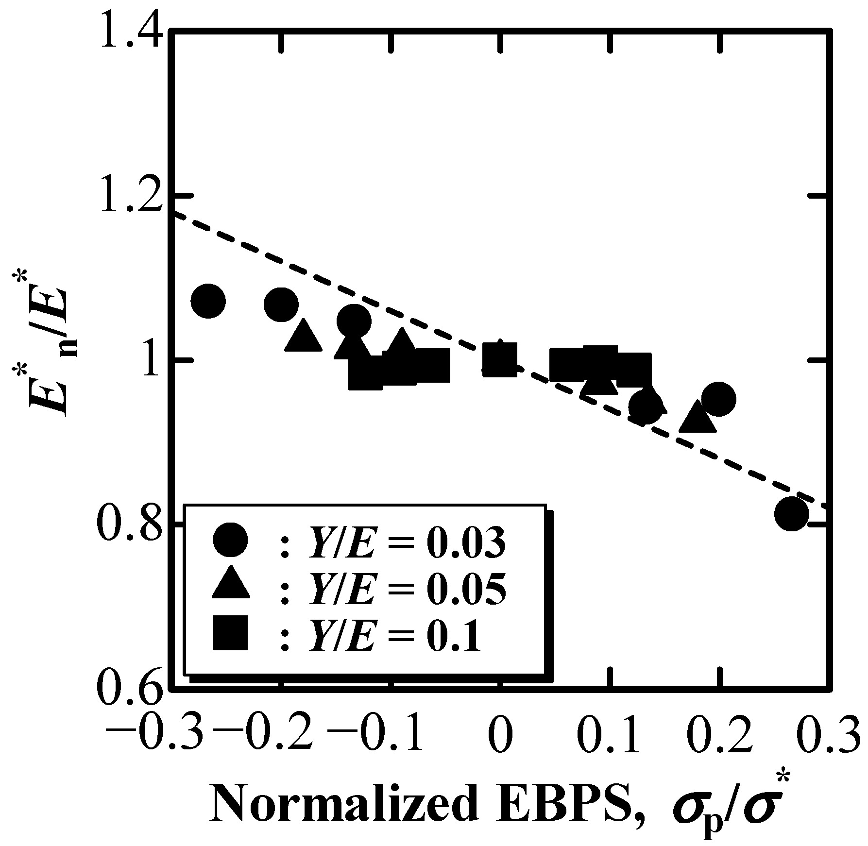 Materials 16 00528 g006 Materials 16 00528 g006