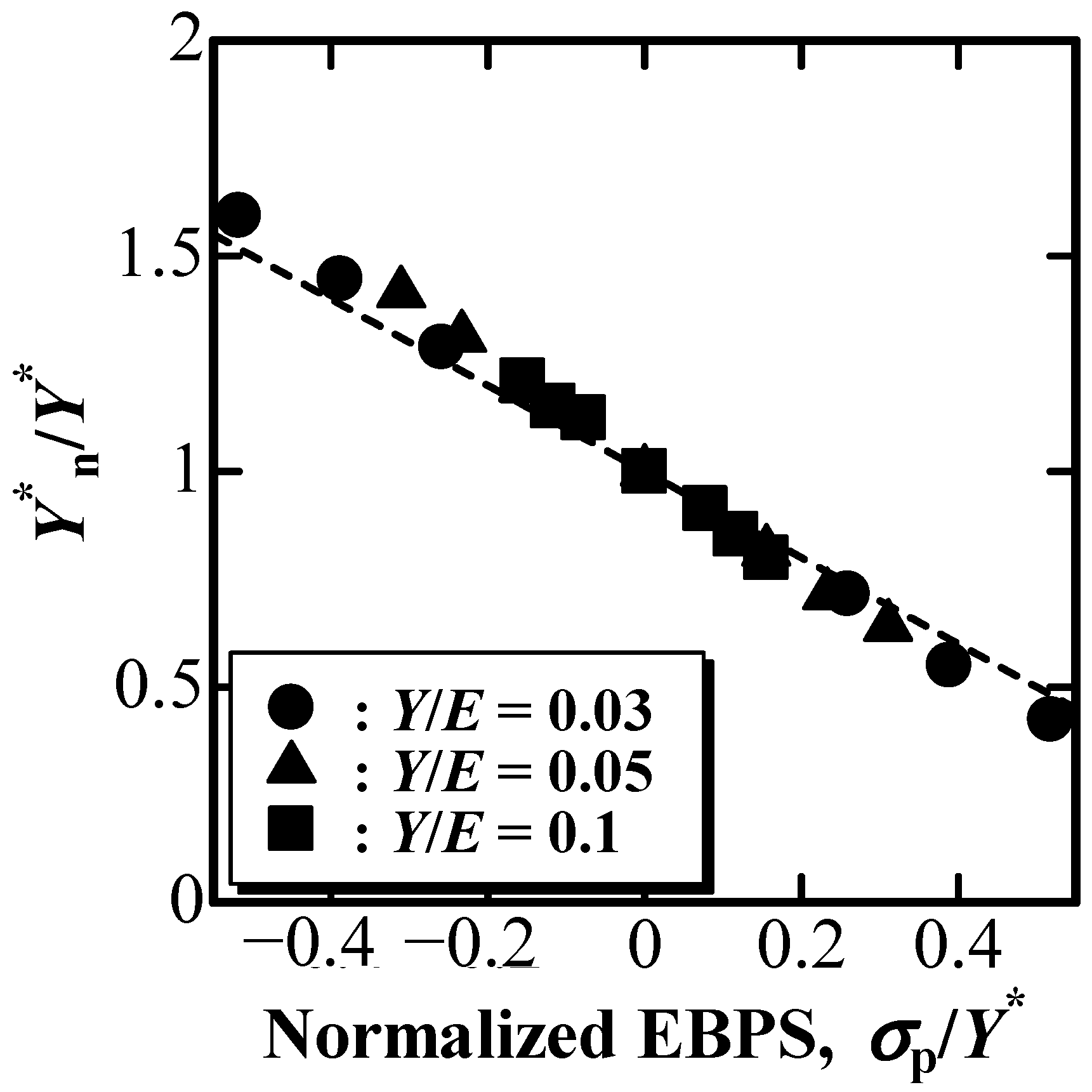 Materials 16 00528 g007 Materials 16 00528 g007
