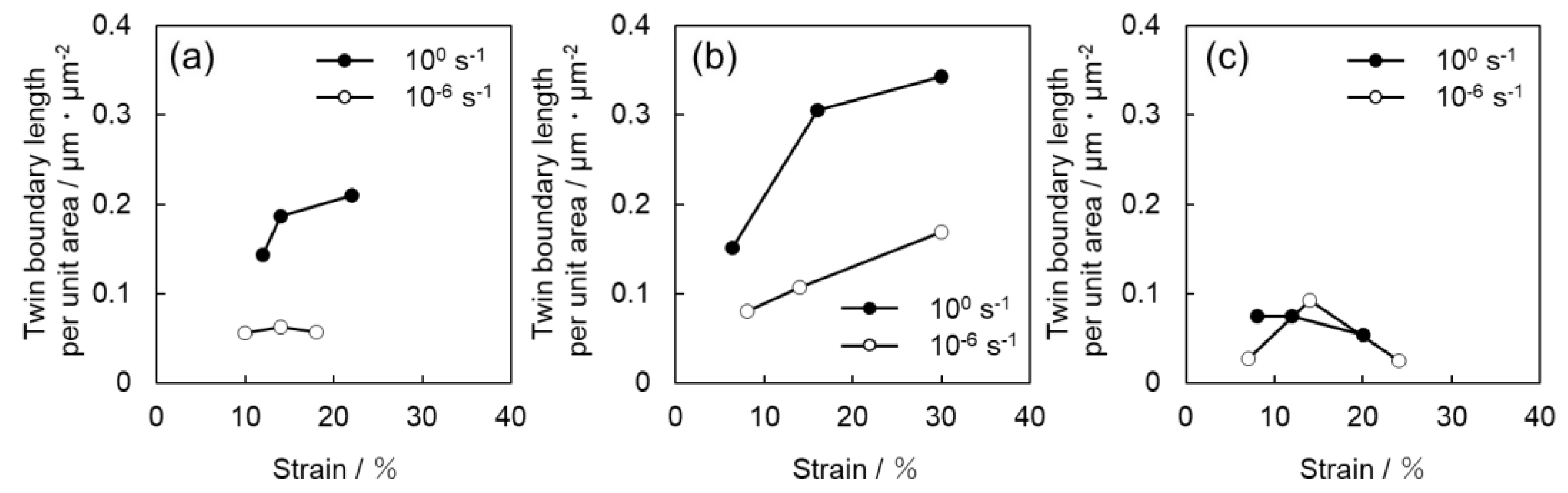 Materials 16 00529 g008 Materials 16 00529 g008