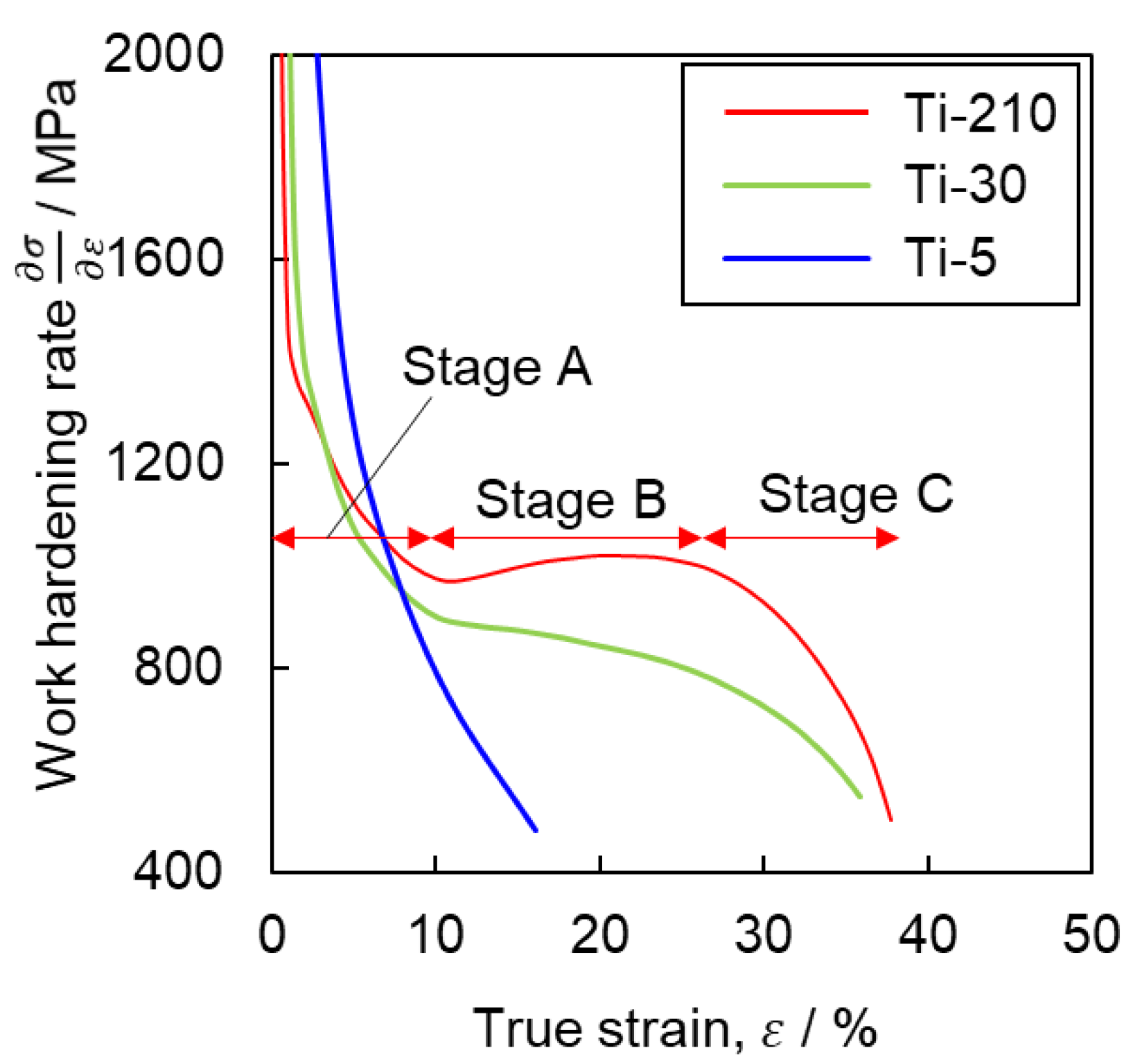 Materials 16 00529 g015 Materials 16 00529 g015