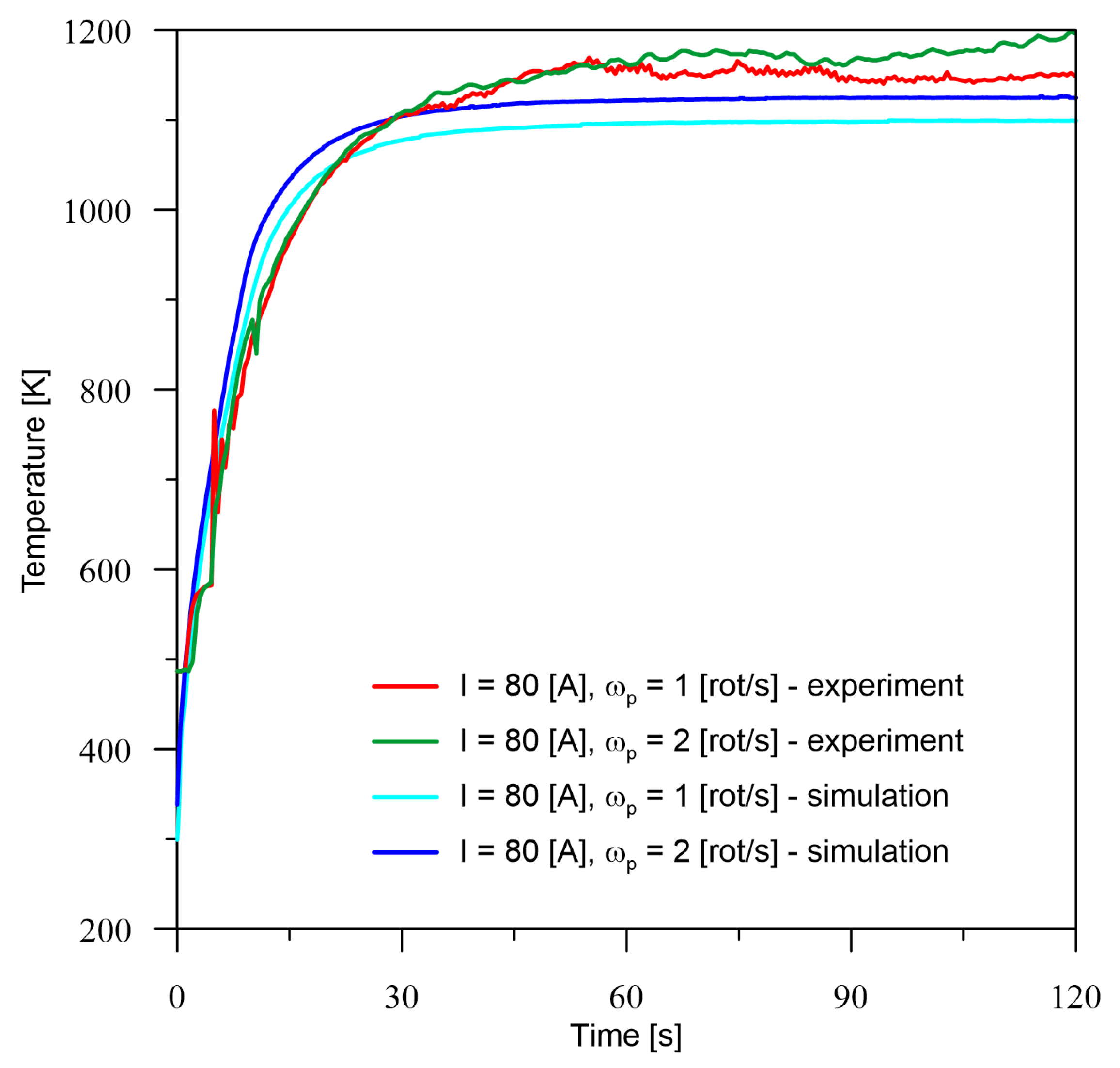 Materials 16 00532 g006