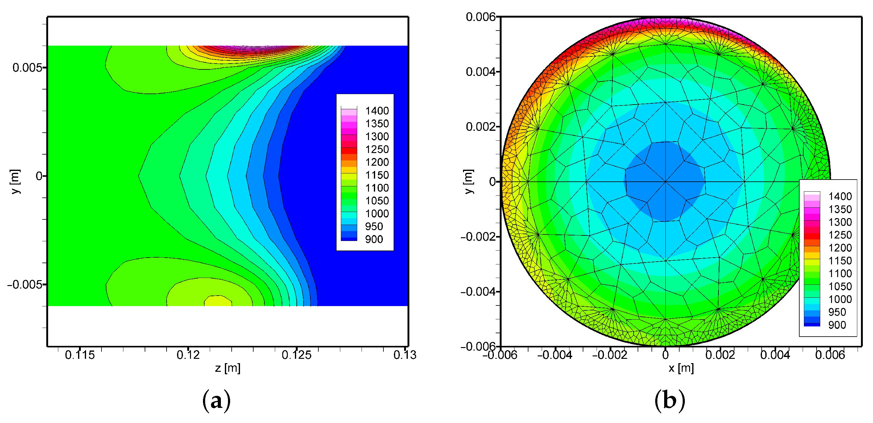 Materials 16 00532 g007