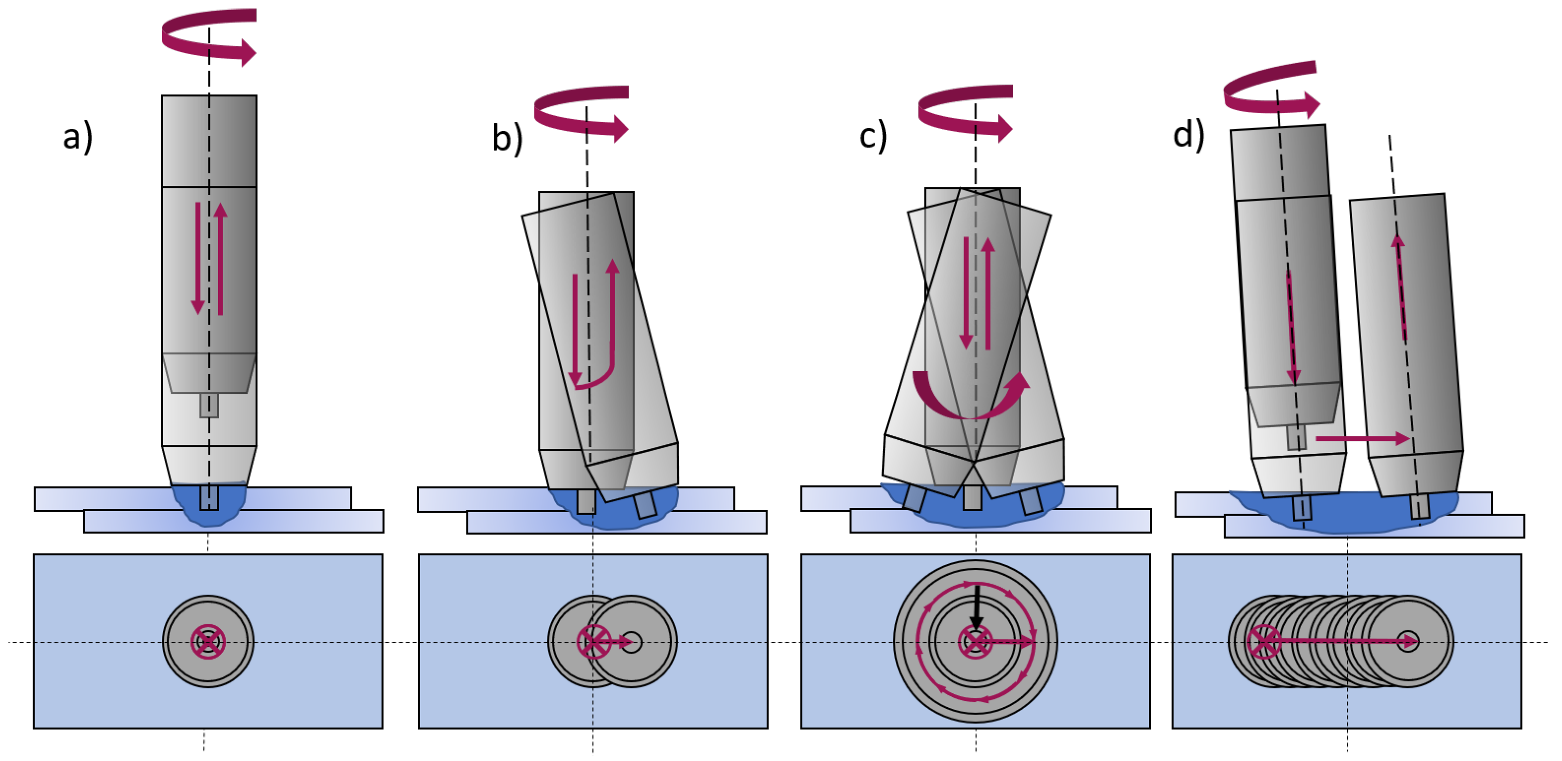 Materials 16 00533 g002 Materials 16 00533 g002