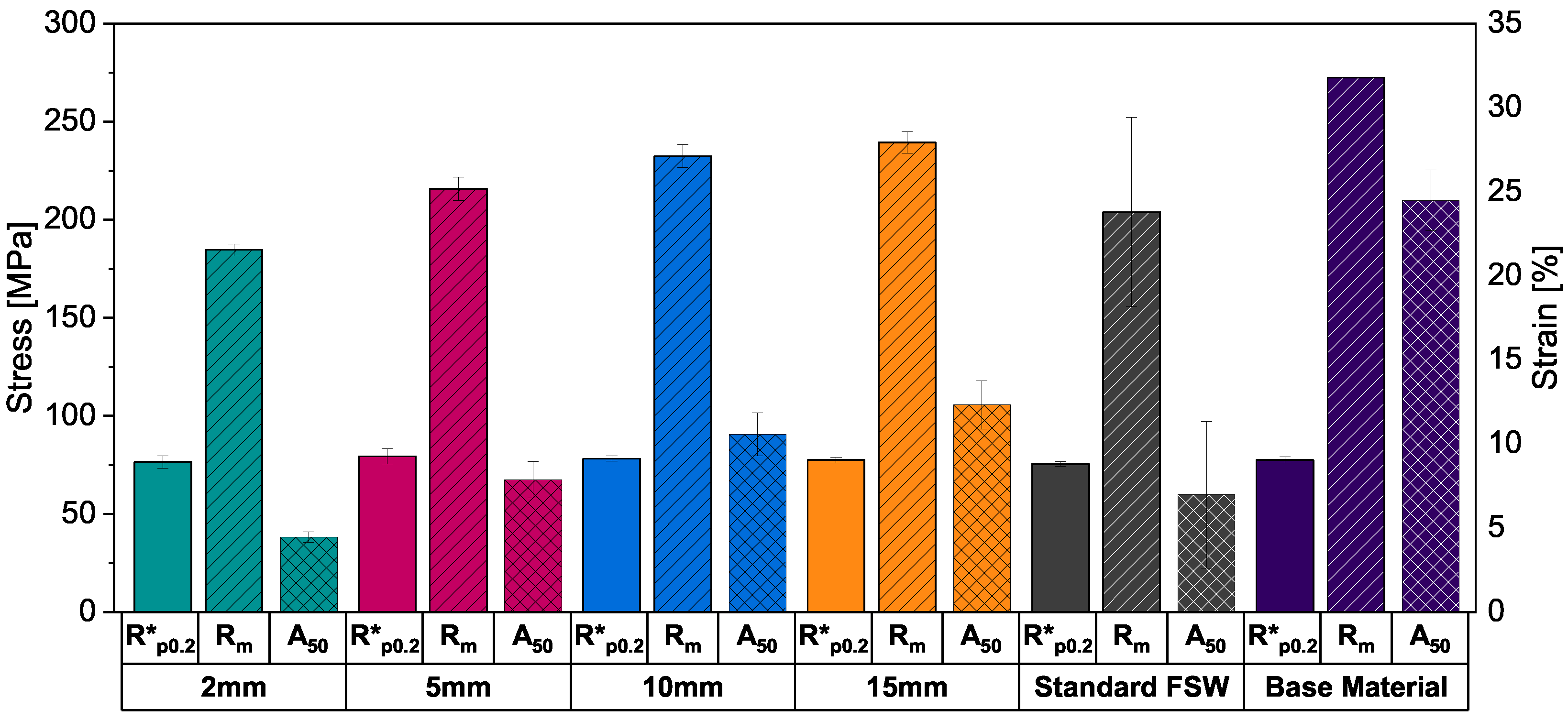 Materials 16 00533 g005 Materials 16 00533 g005