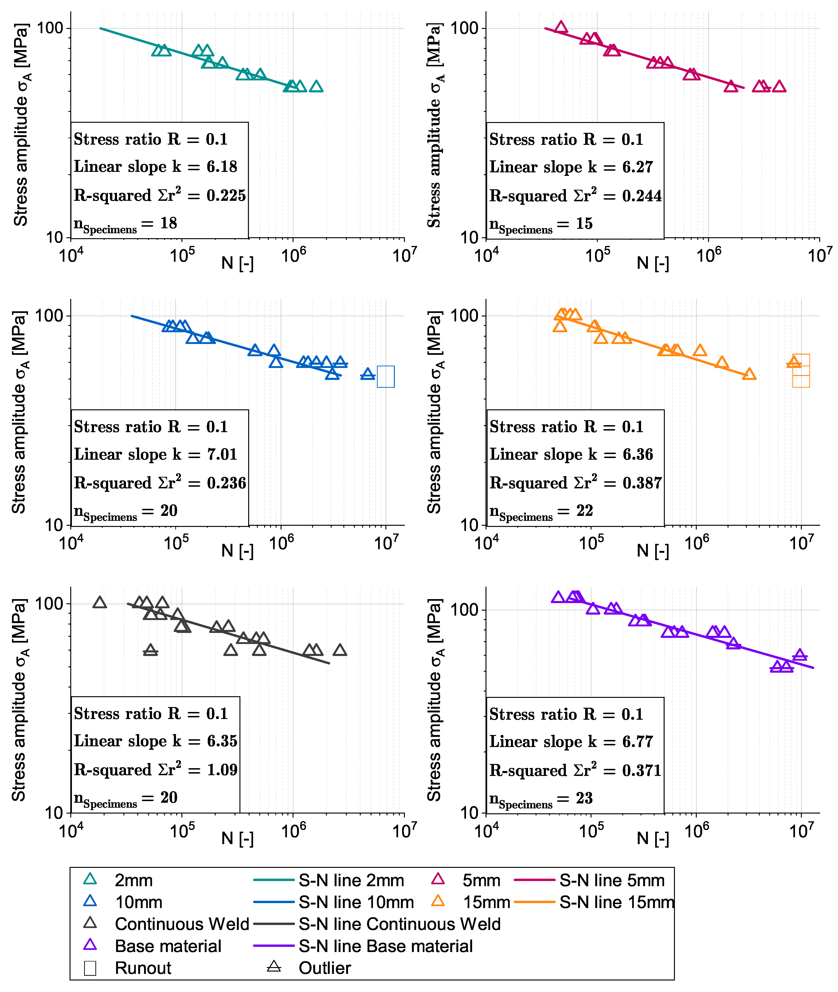 Materials 16 00533 g007 Materials 16 00533 g007