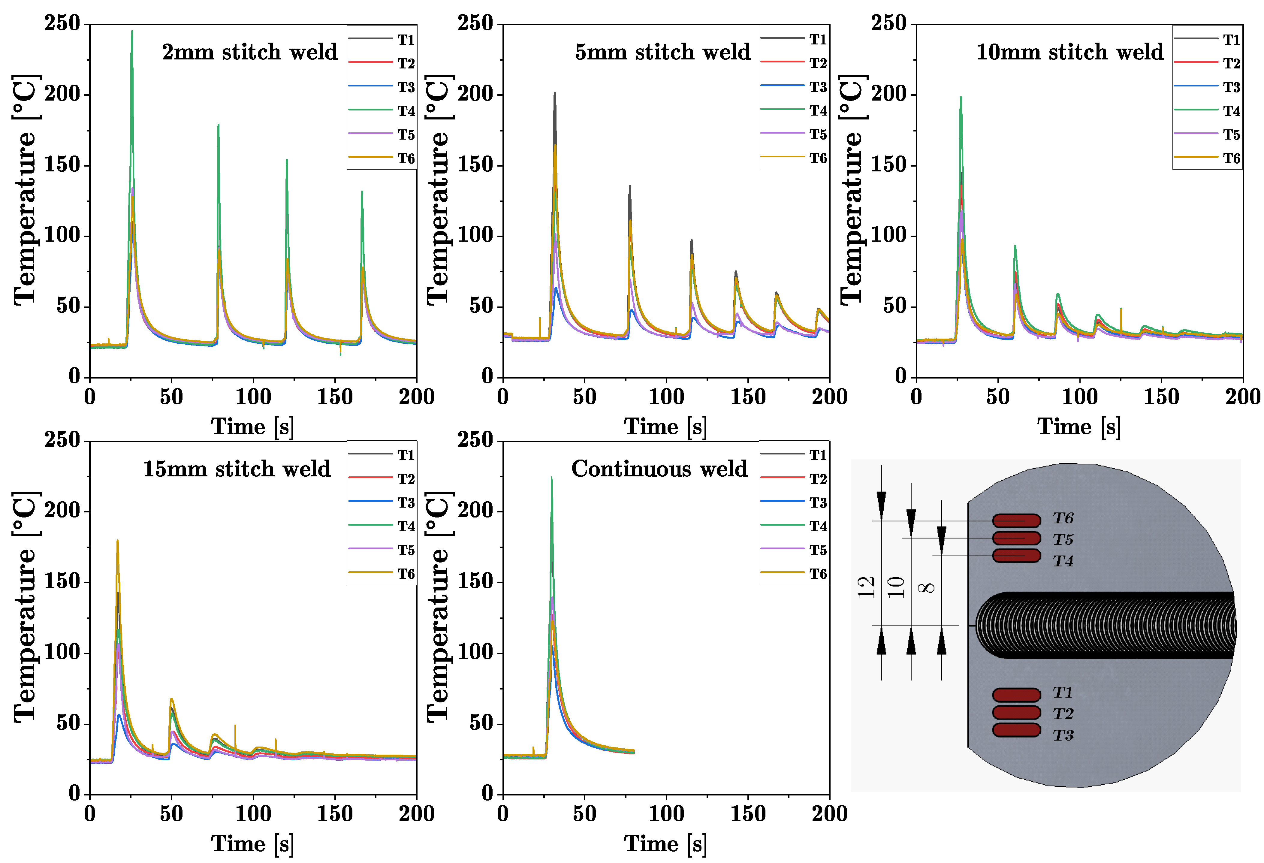 Materials 16 00533 g009 Materials 16 00533 g009