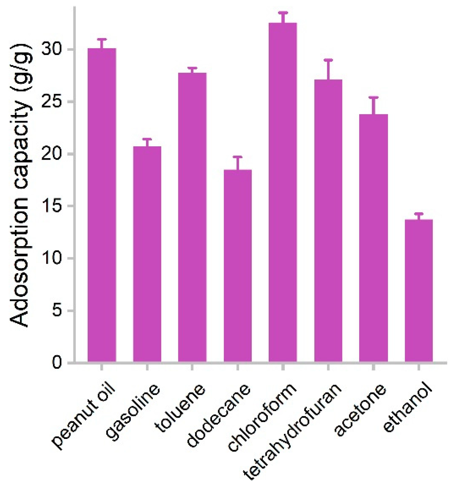 Materials 16 00534 g006 Materials 16 00534 g006