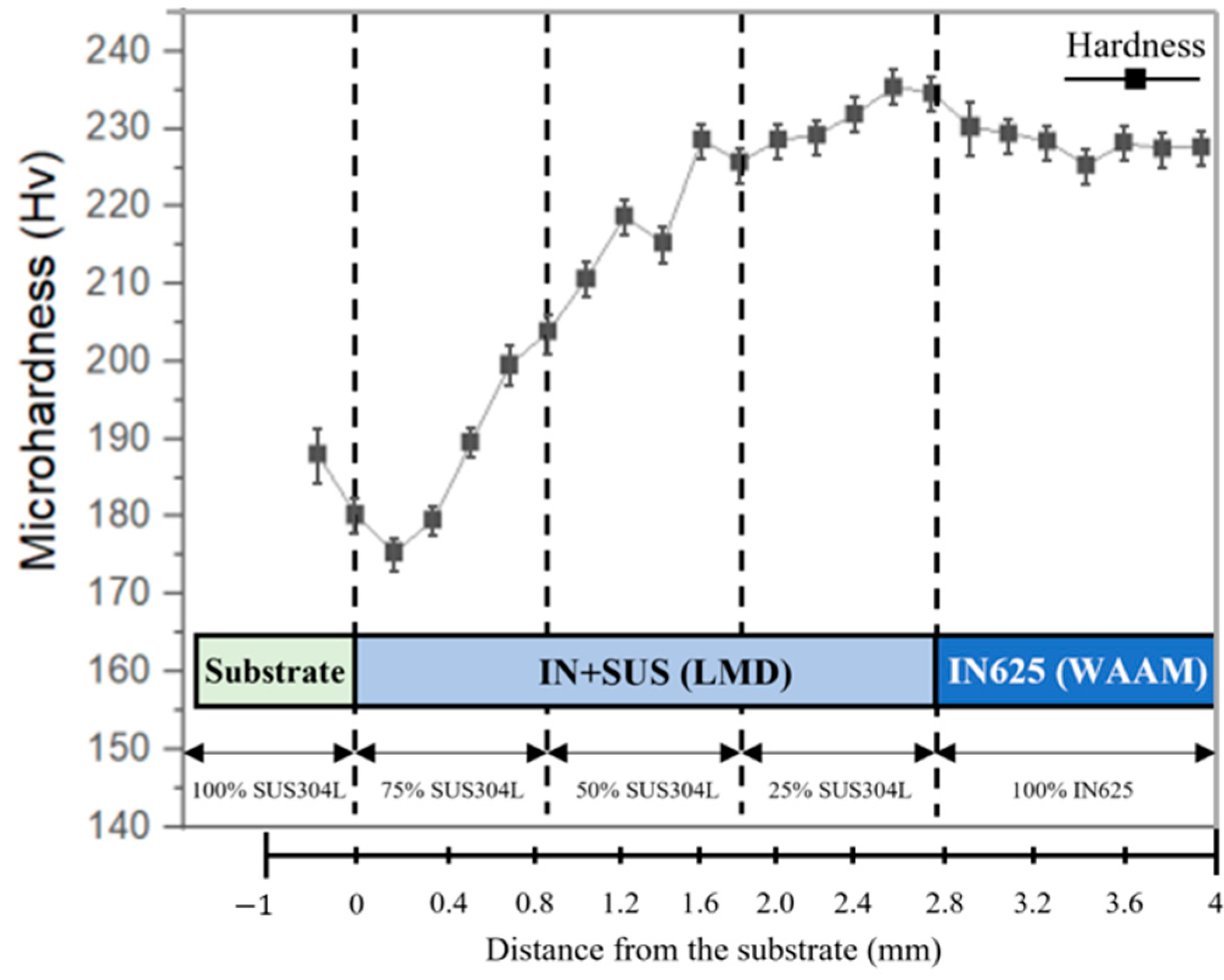 Materials 16 00535 g010 Materials 16 00535 g010