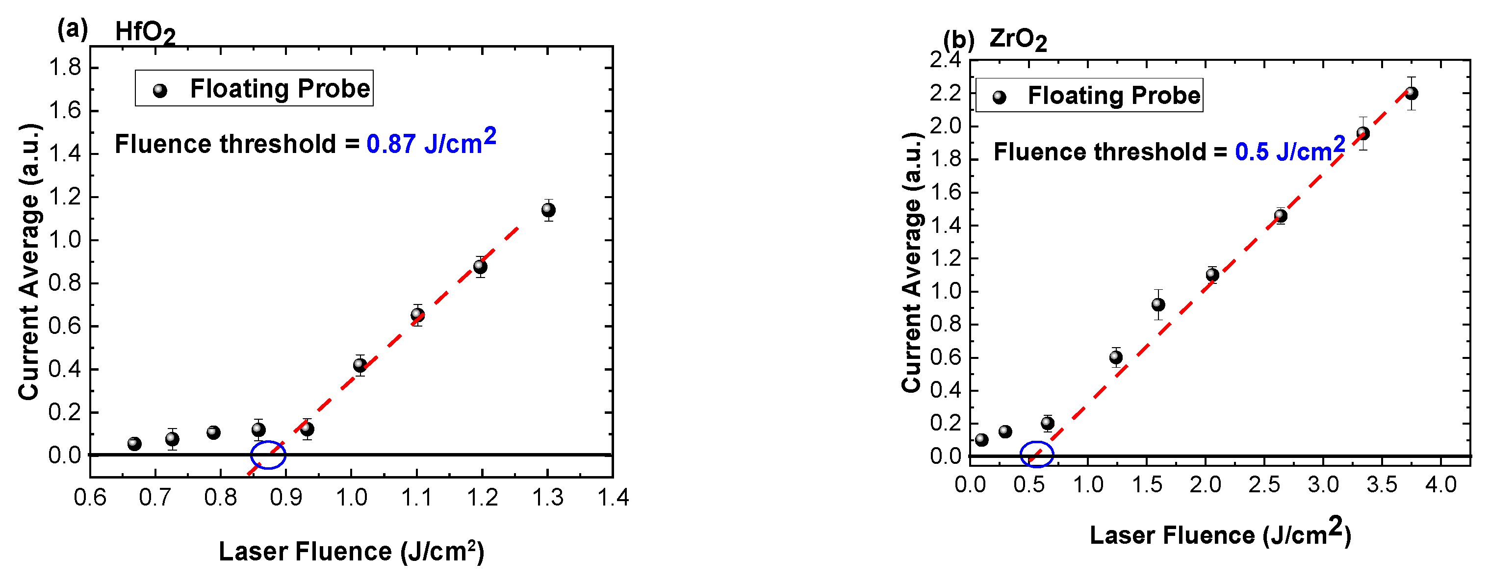 Materials 16 00536 g003