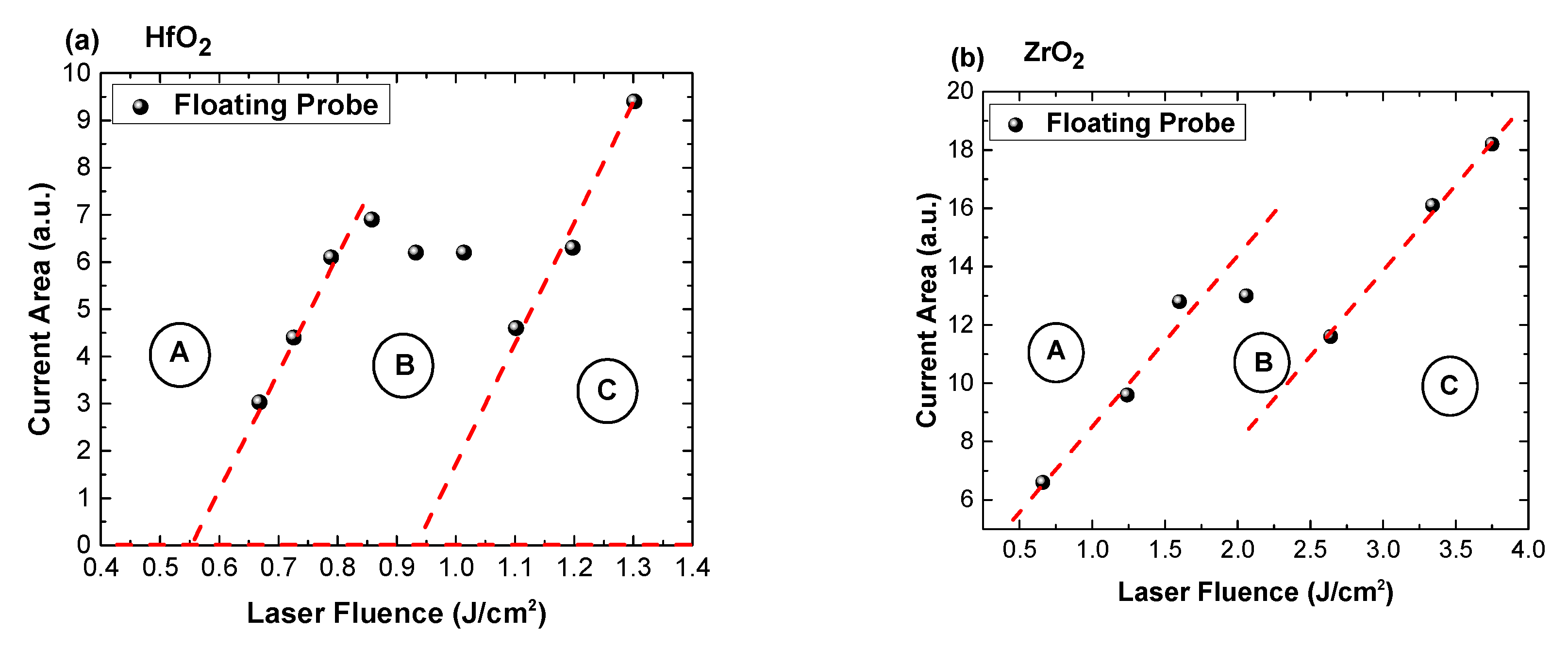 Materials 16 00536 g004