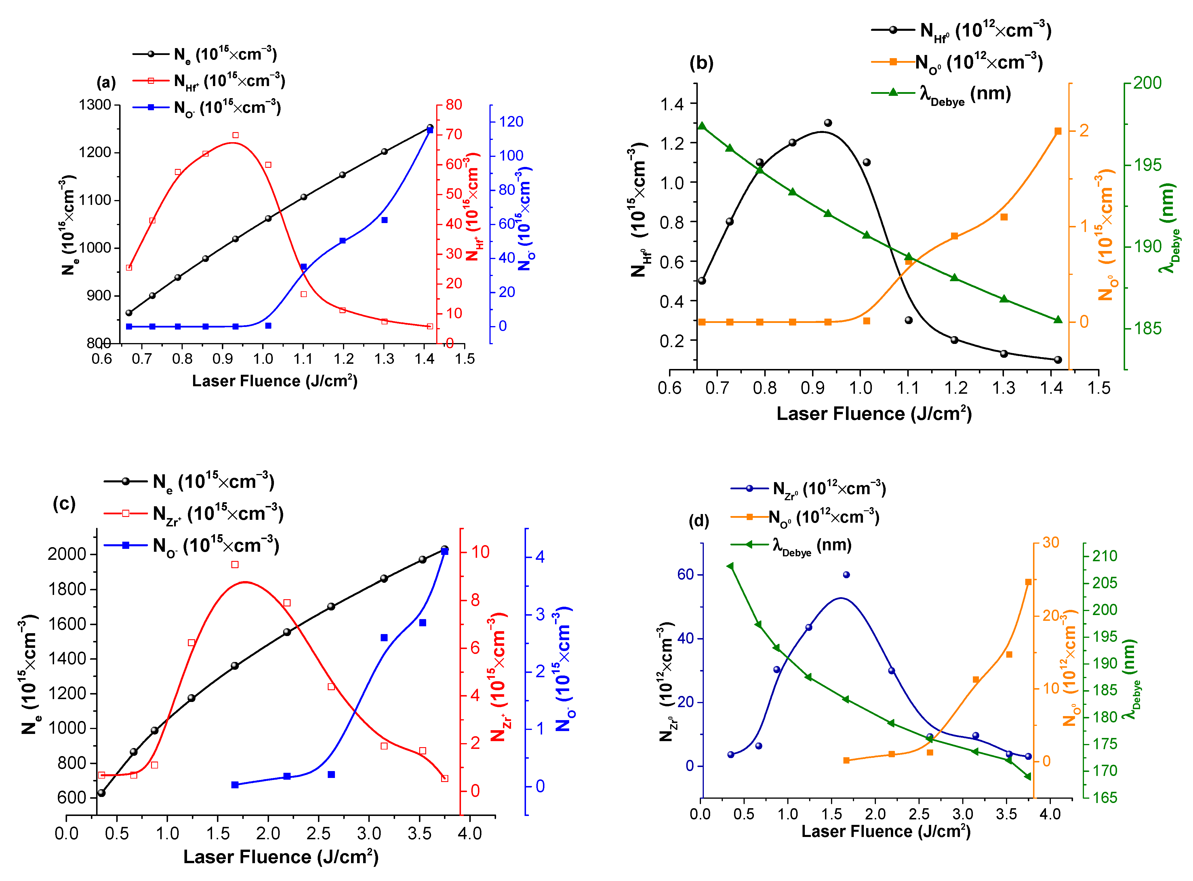 Materials 16 00536 g007