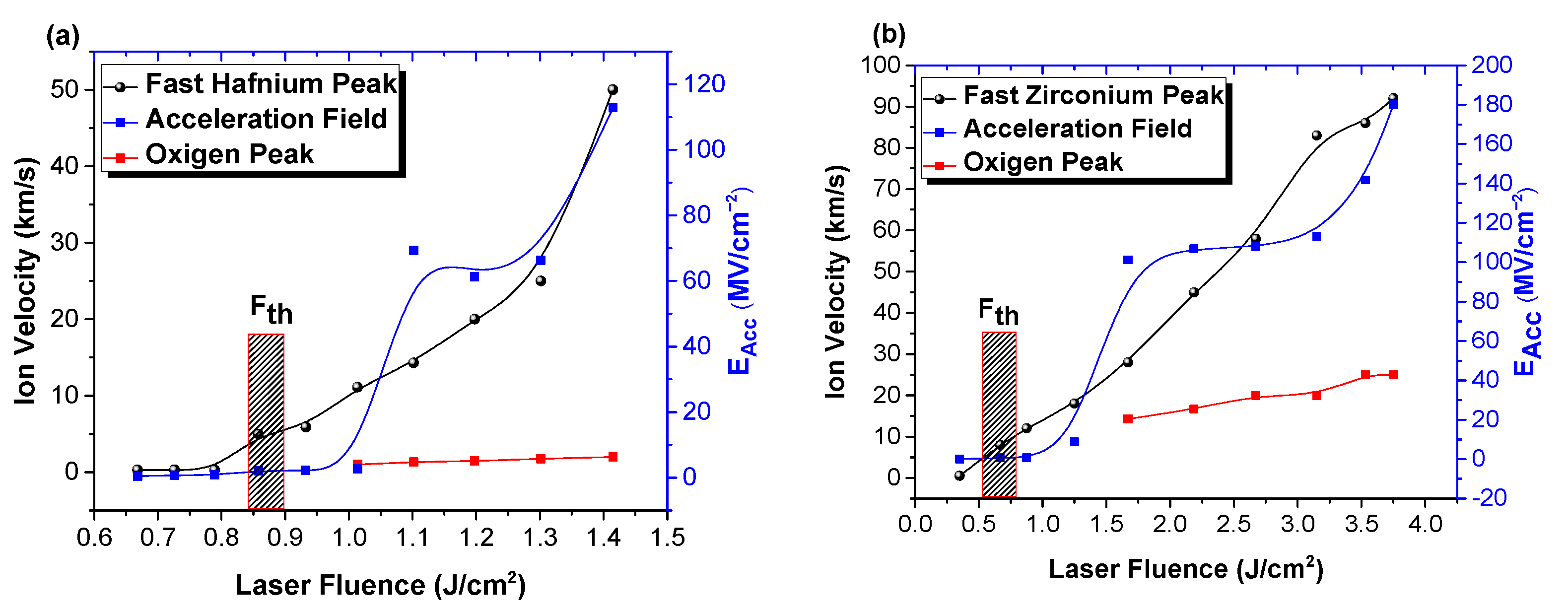 Materials 16 00536 g008