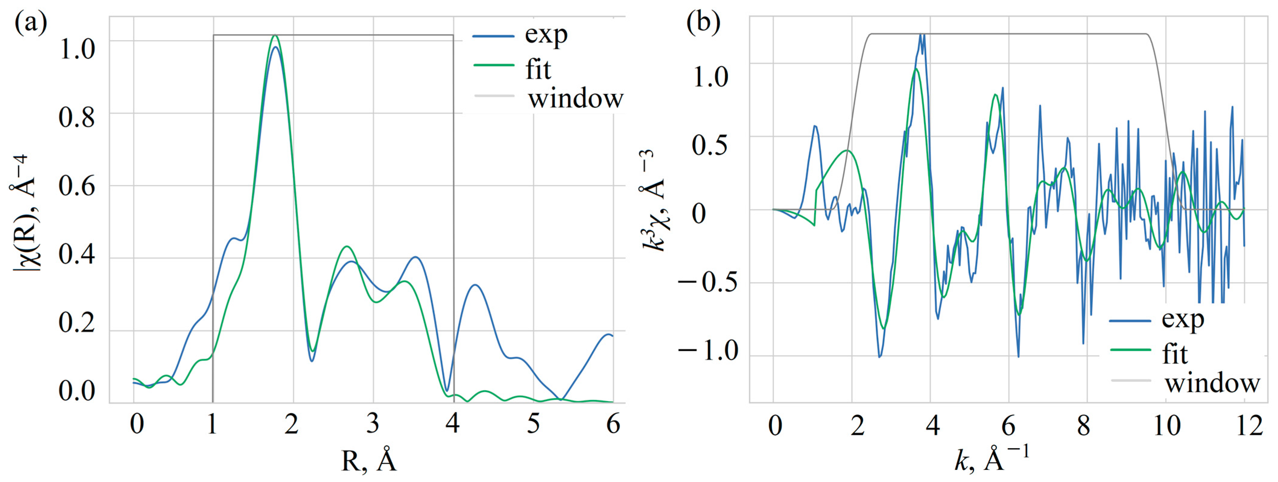 Materials 16 00537 g003 Materials 16 00537 g003
