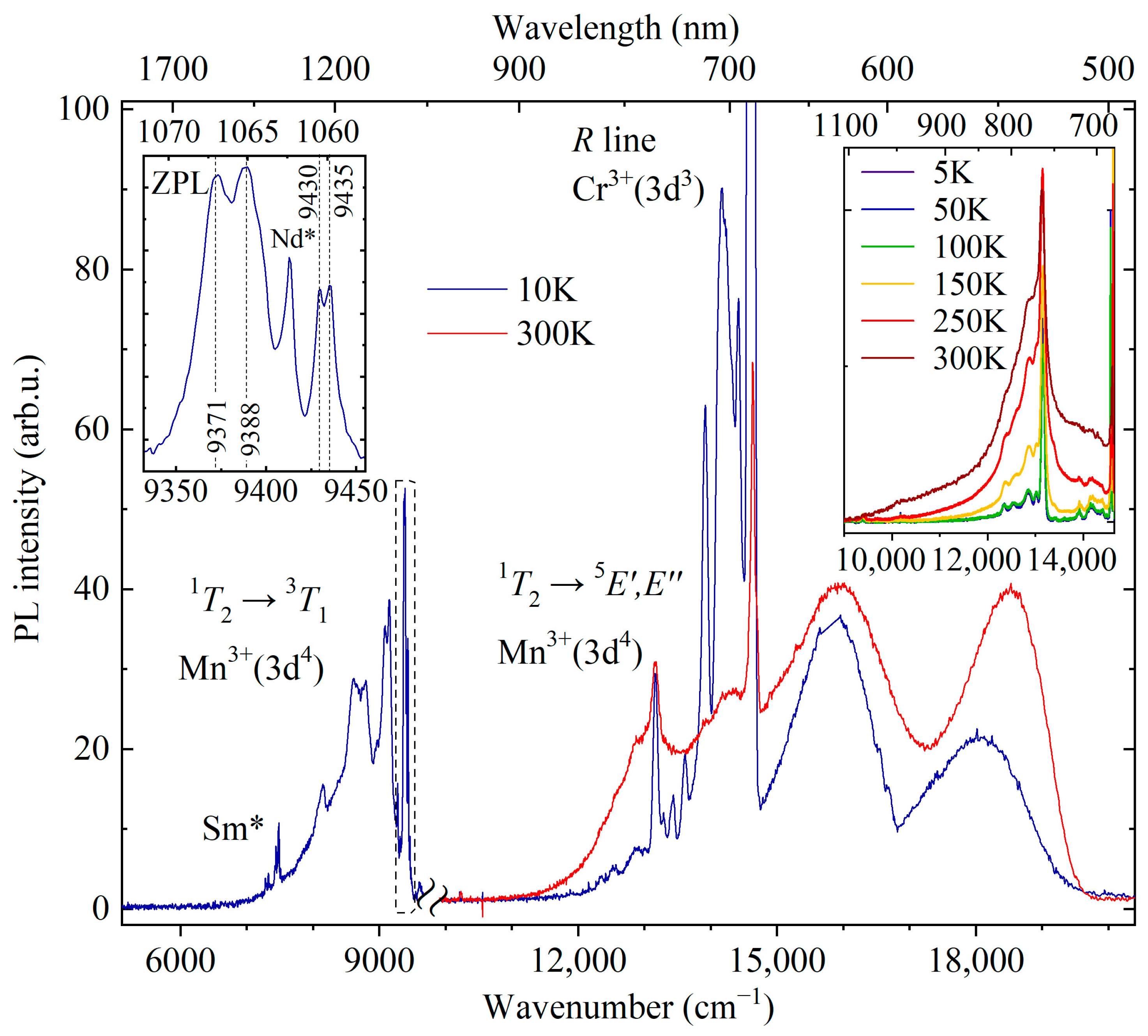Materials 16 00537 g005 Materials 16 00537 g005