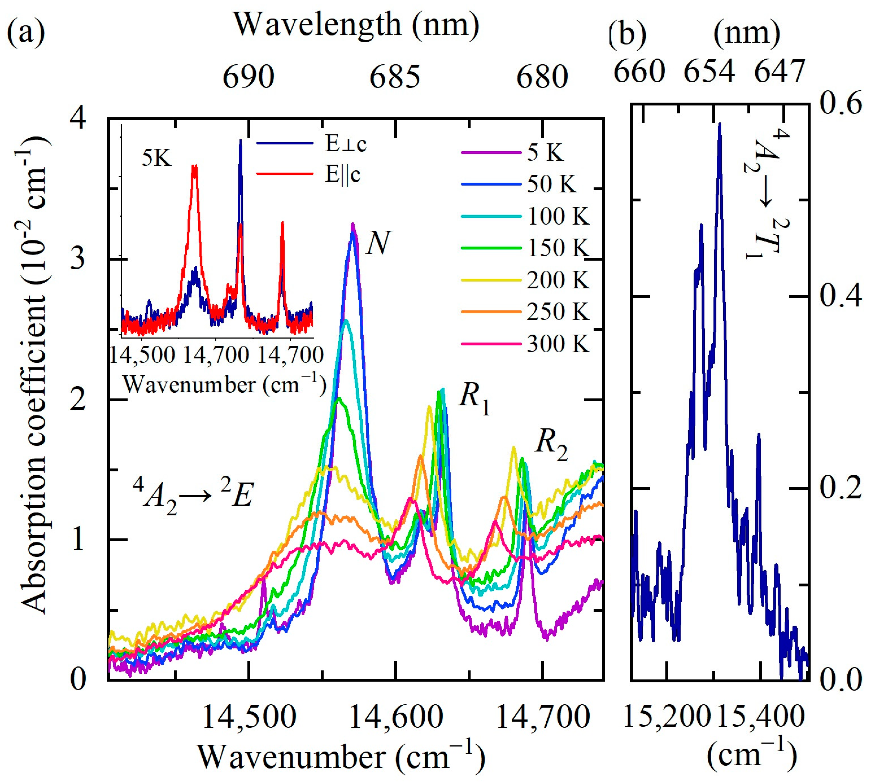Materials 16 00537 g007 Materials 16 00537 g007