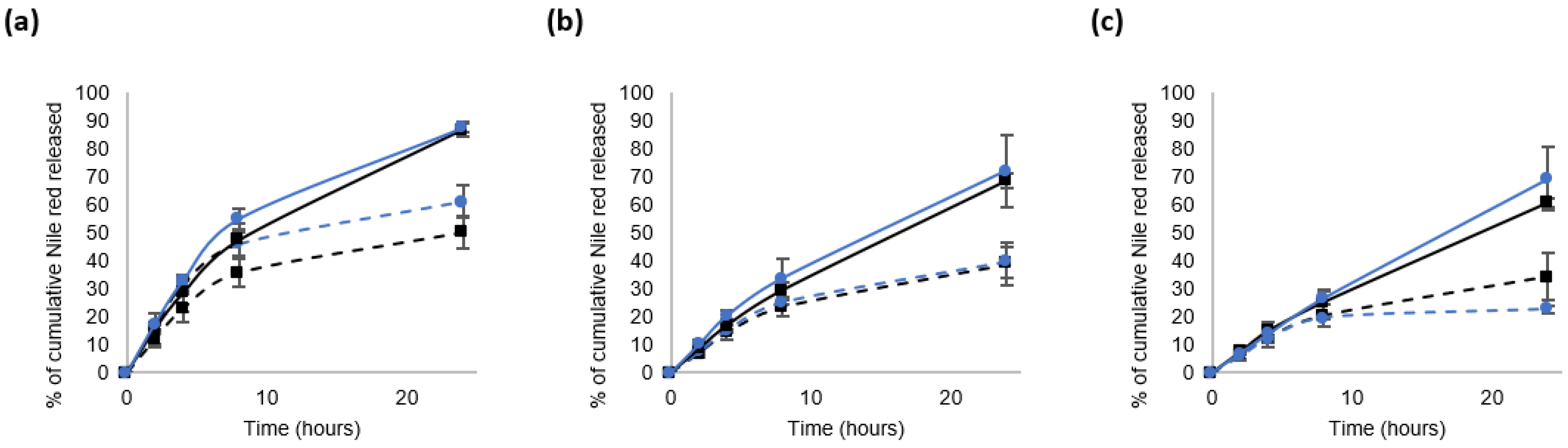 Materials 16 00539 g006