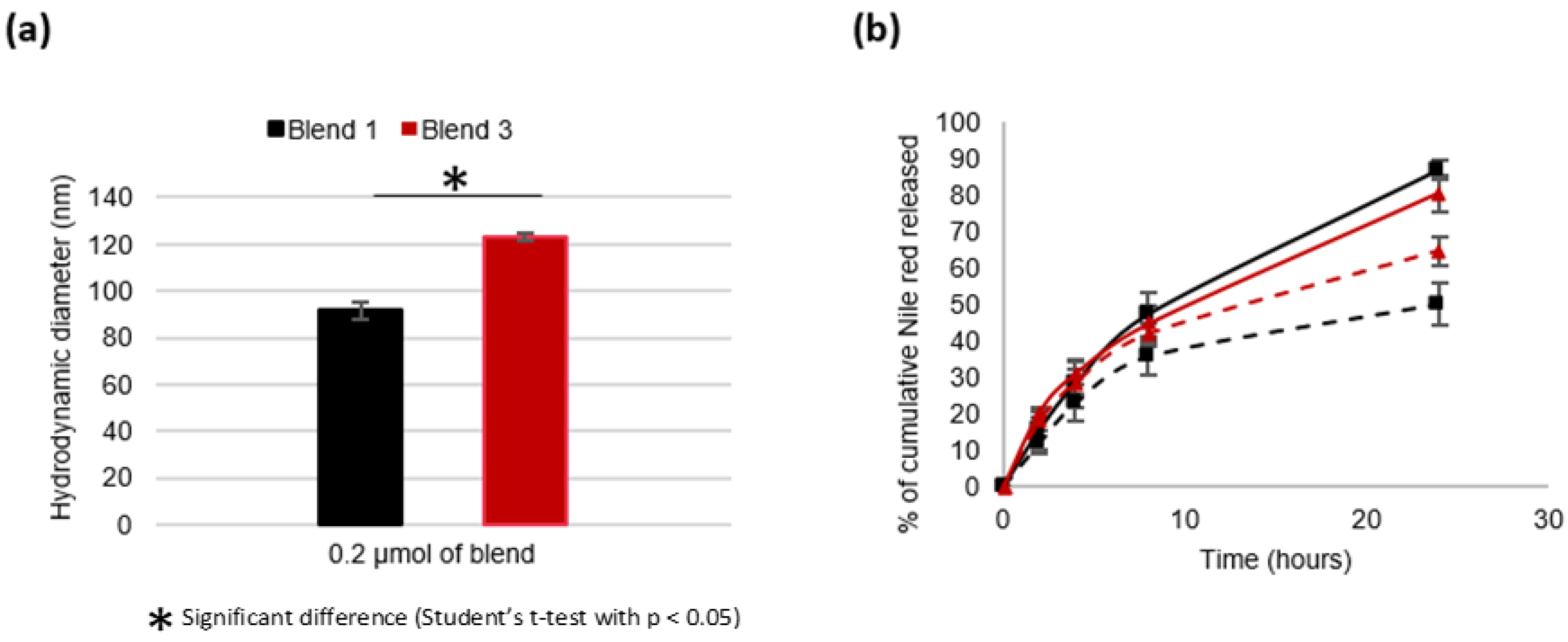 Materials 16 00539 g008