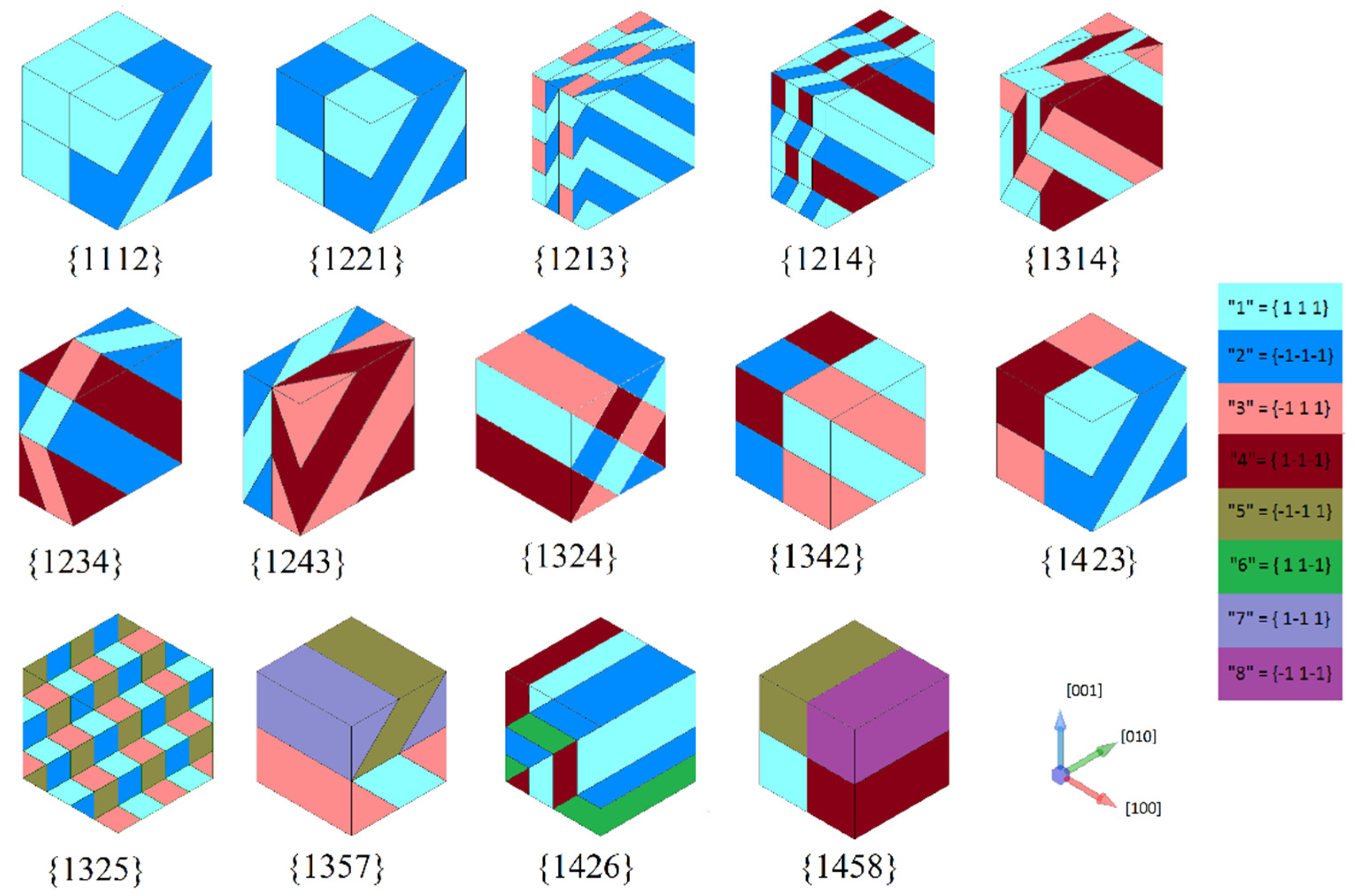 Materials 16 00540 g003 Materials 16 00540 g003