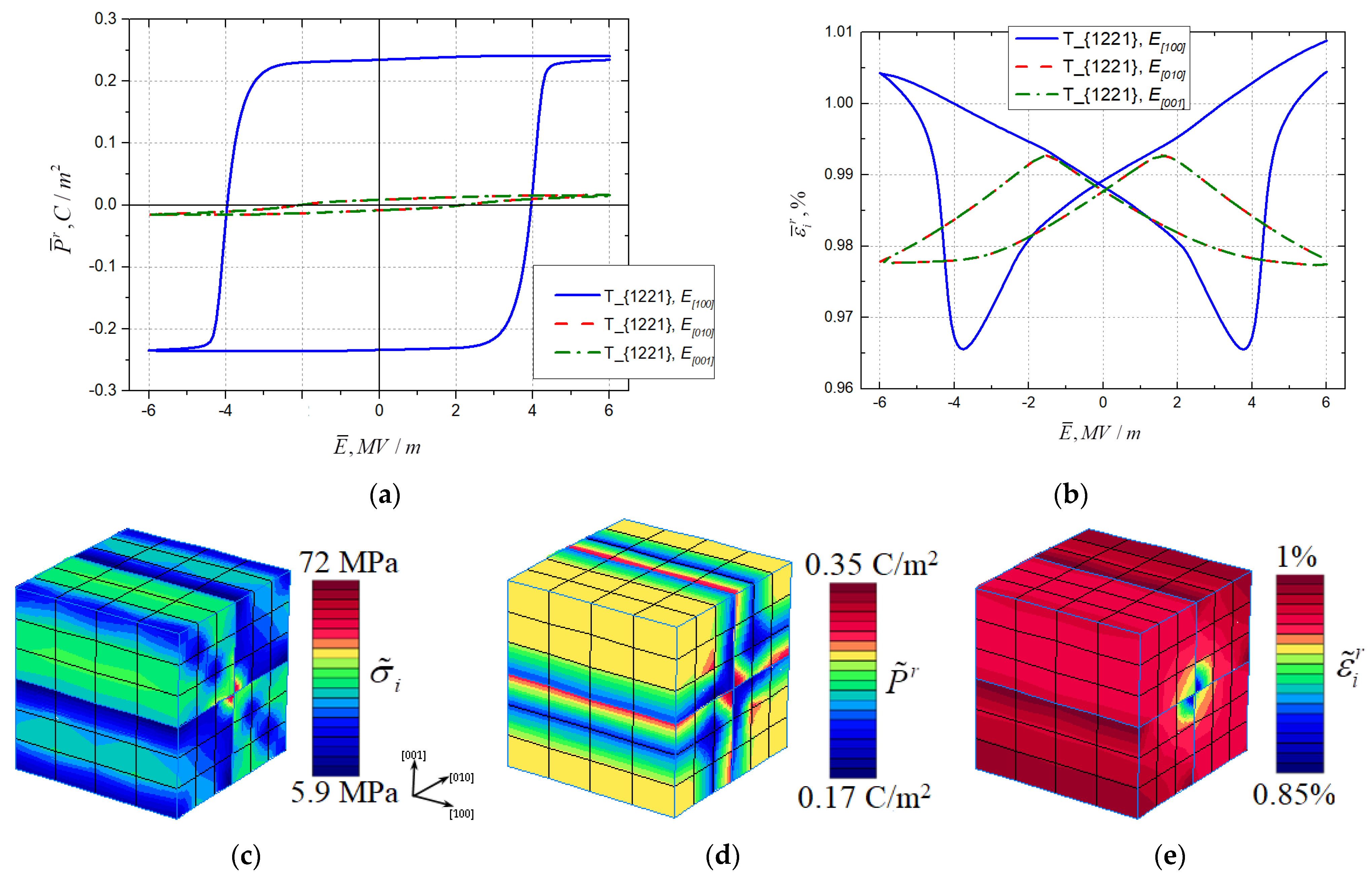 Materials 16 00540 g004 Materials 16 00540 g004