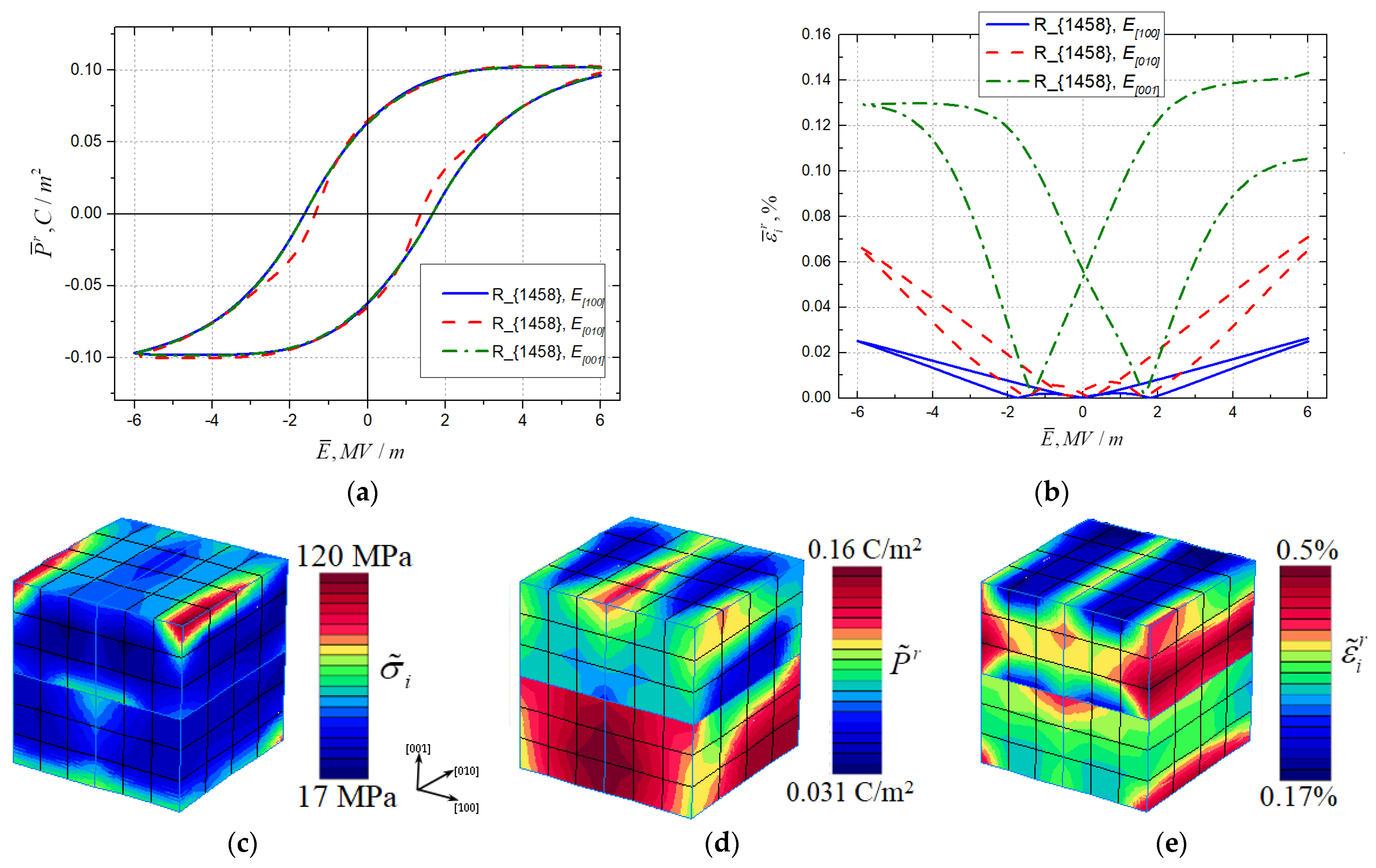 Materials 16 00540 g005 Materials 16 00540 g005