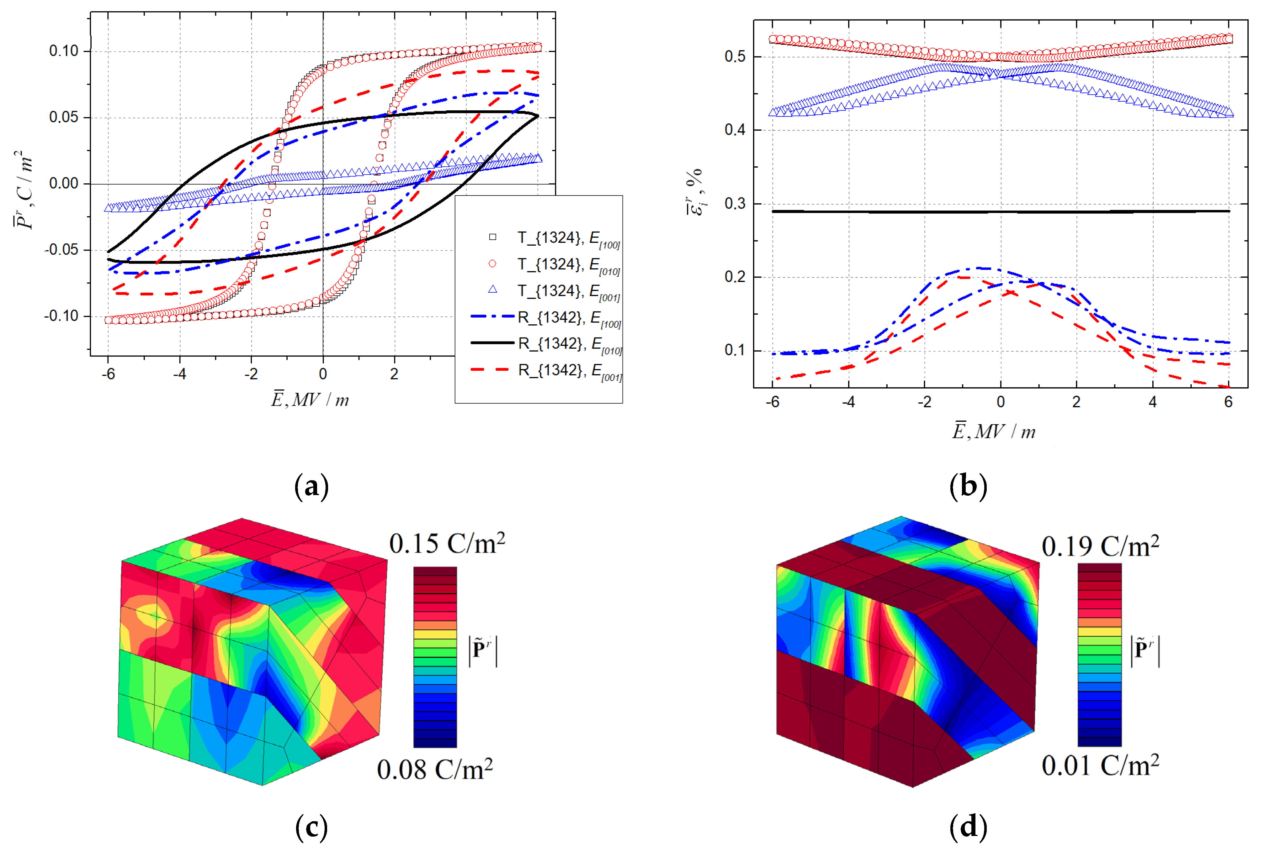 Materials 16 00540 g006 Materials 16 00540 g006