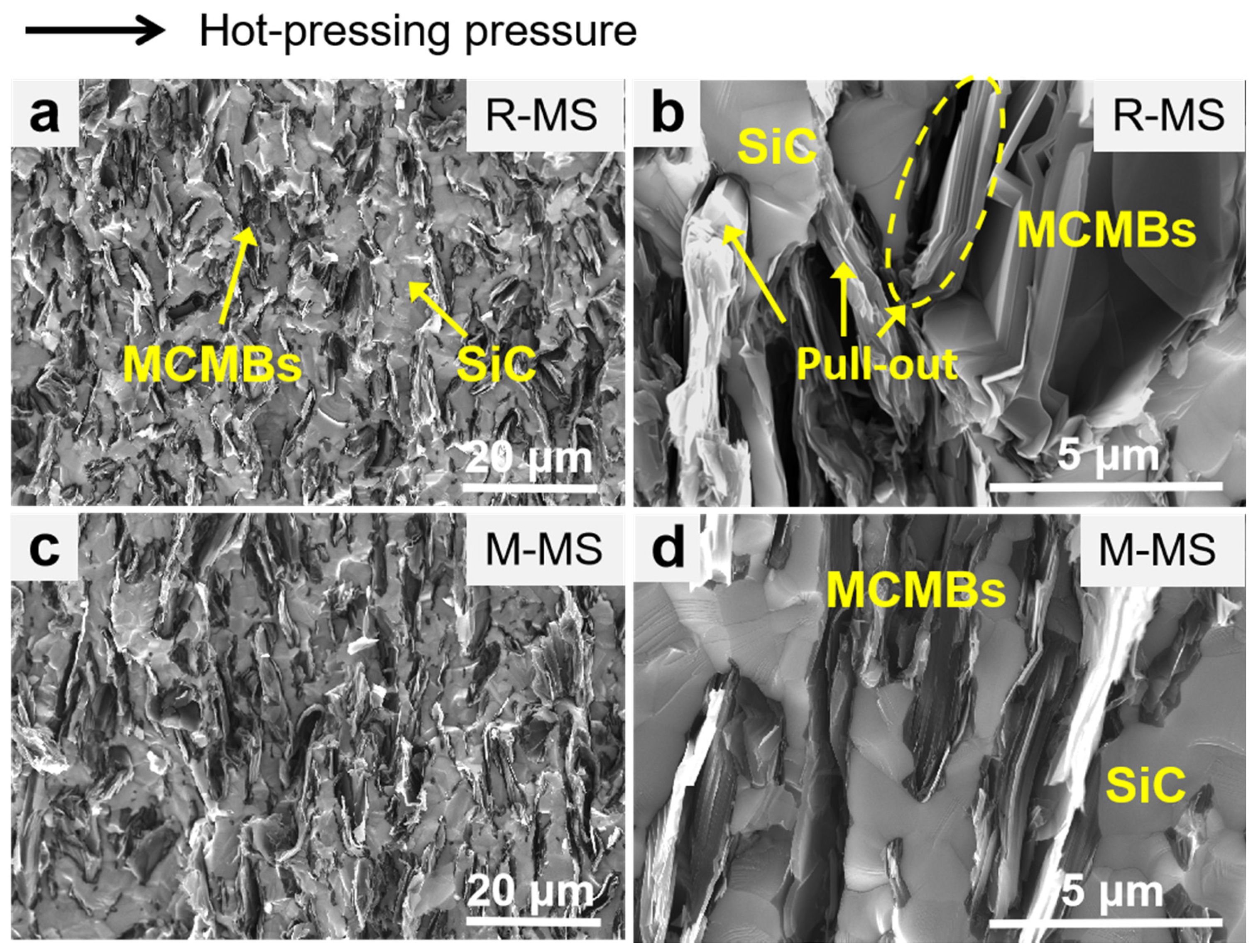 Materials 16 00541 g005 Materials 16 00541 g005