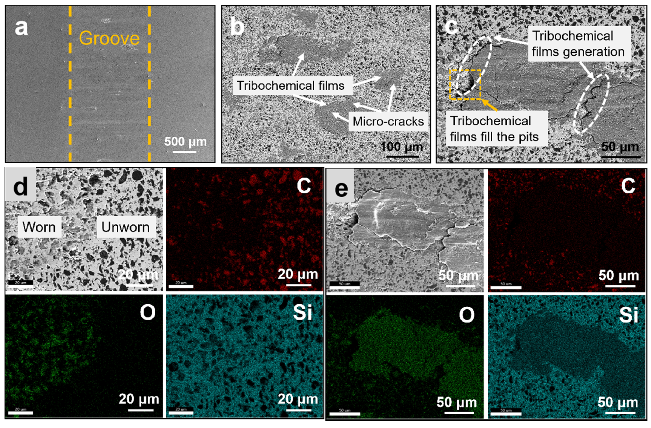 Materials 16 00541 g007 Materials 16 00541 g007