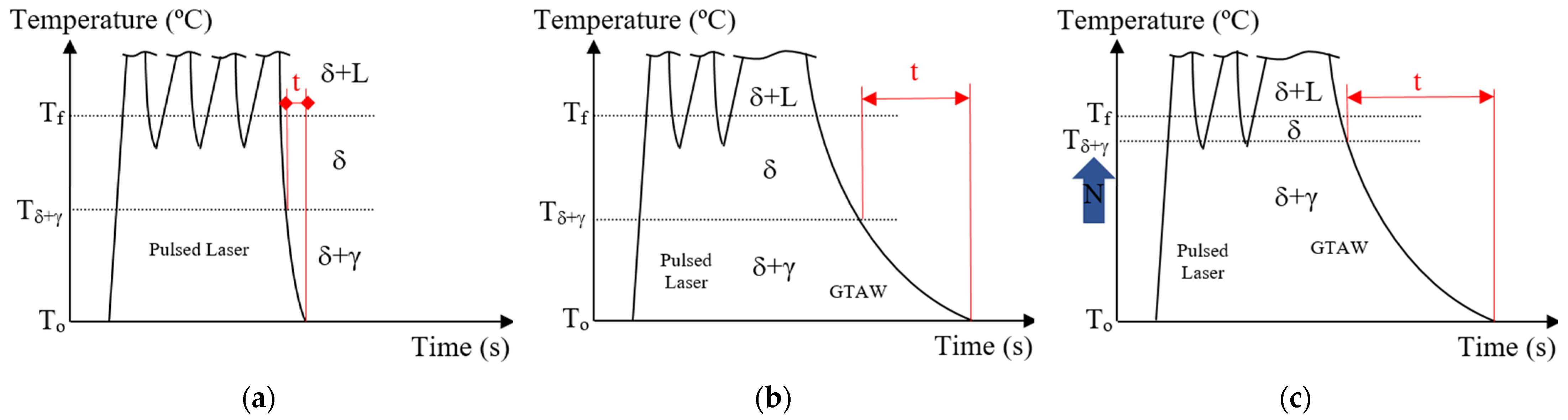 Materials 16 00543 g002 Materials 16 00543 g002