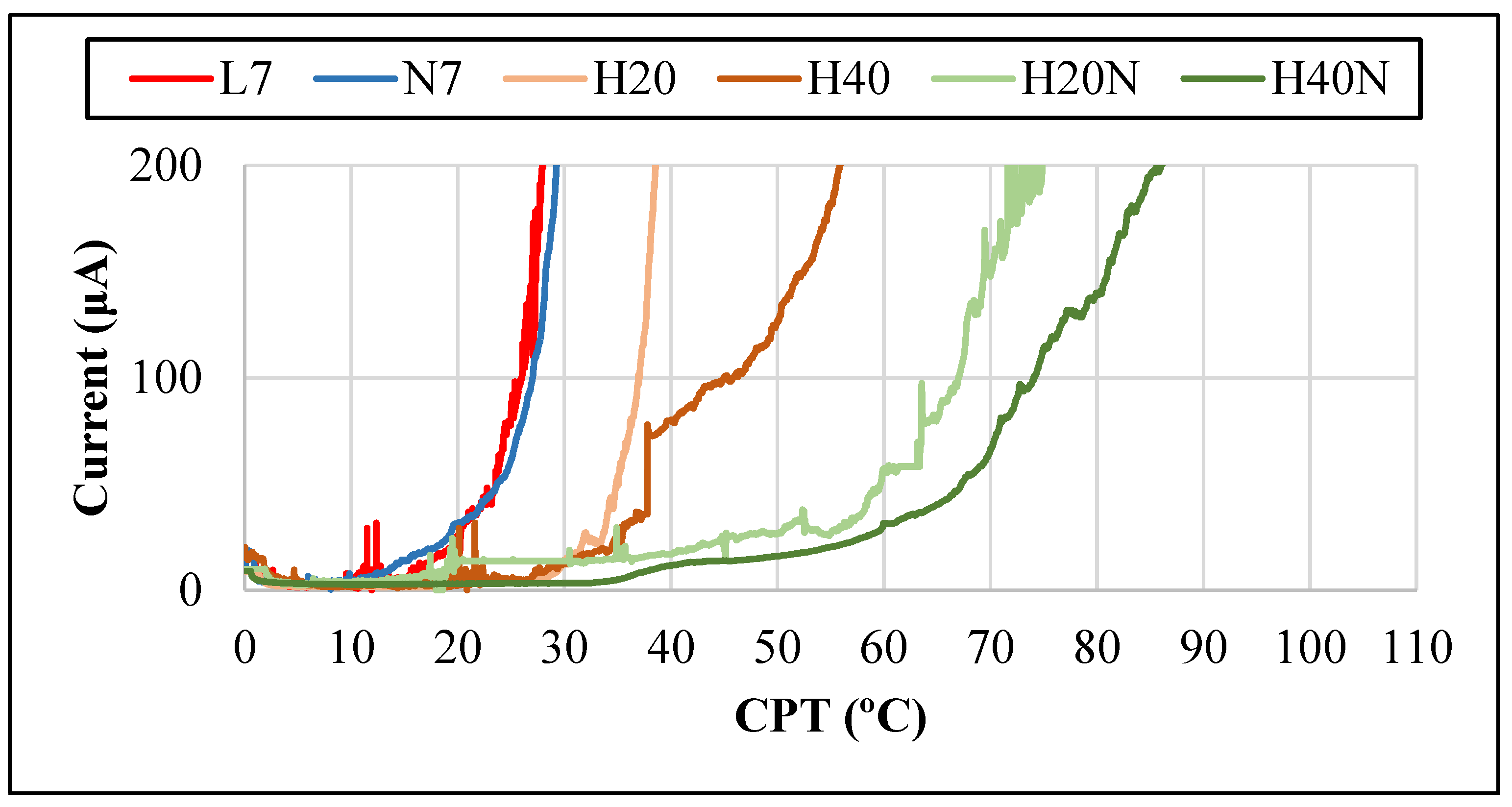 Materials 16 00543 g011 Materials 16 00543 g011