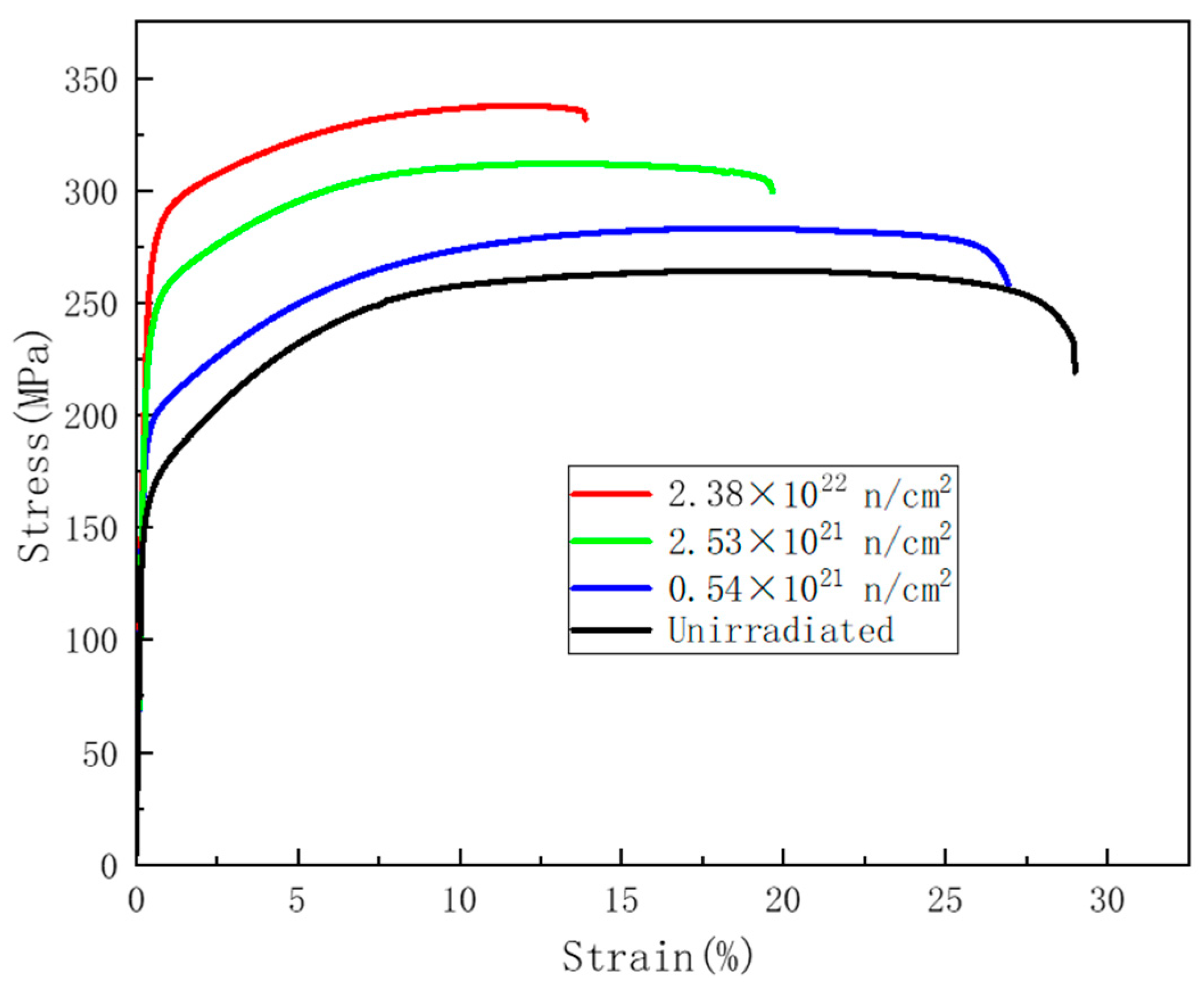 Materials 16 00544 g004 Materials 16 00544 g004