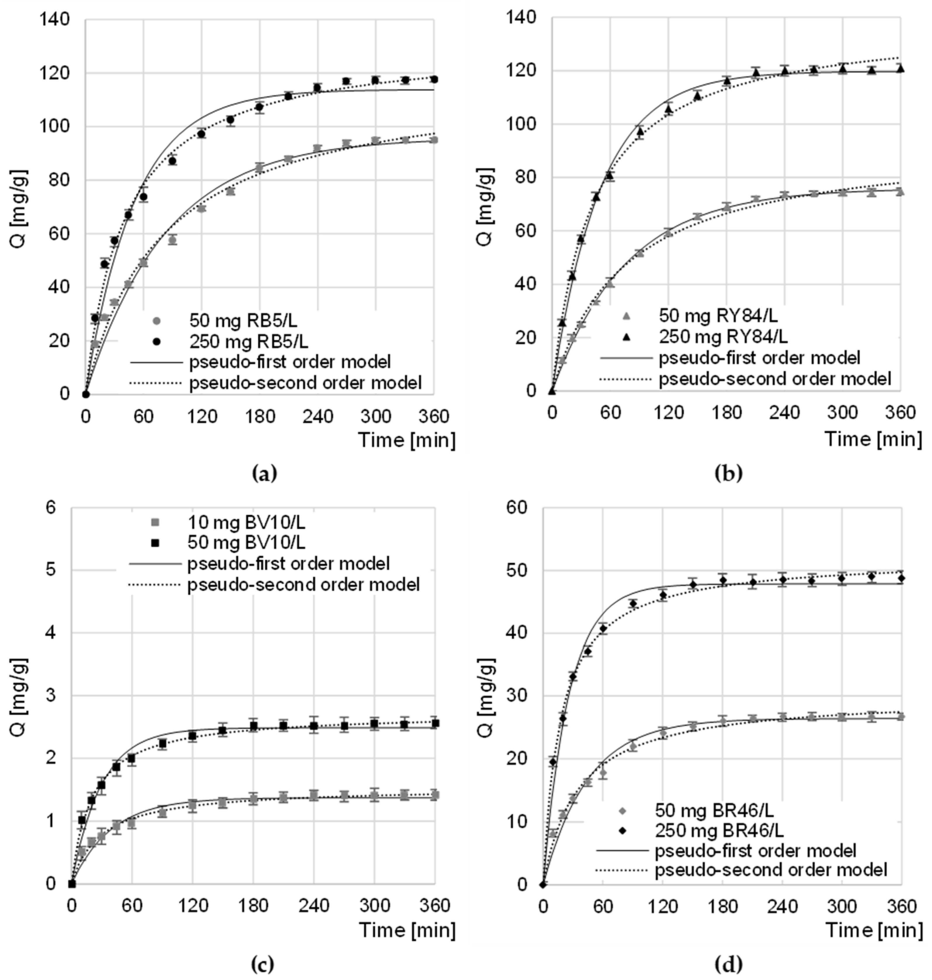 Materials 16 00545 g004 Materials 16 00545 g004