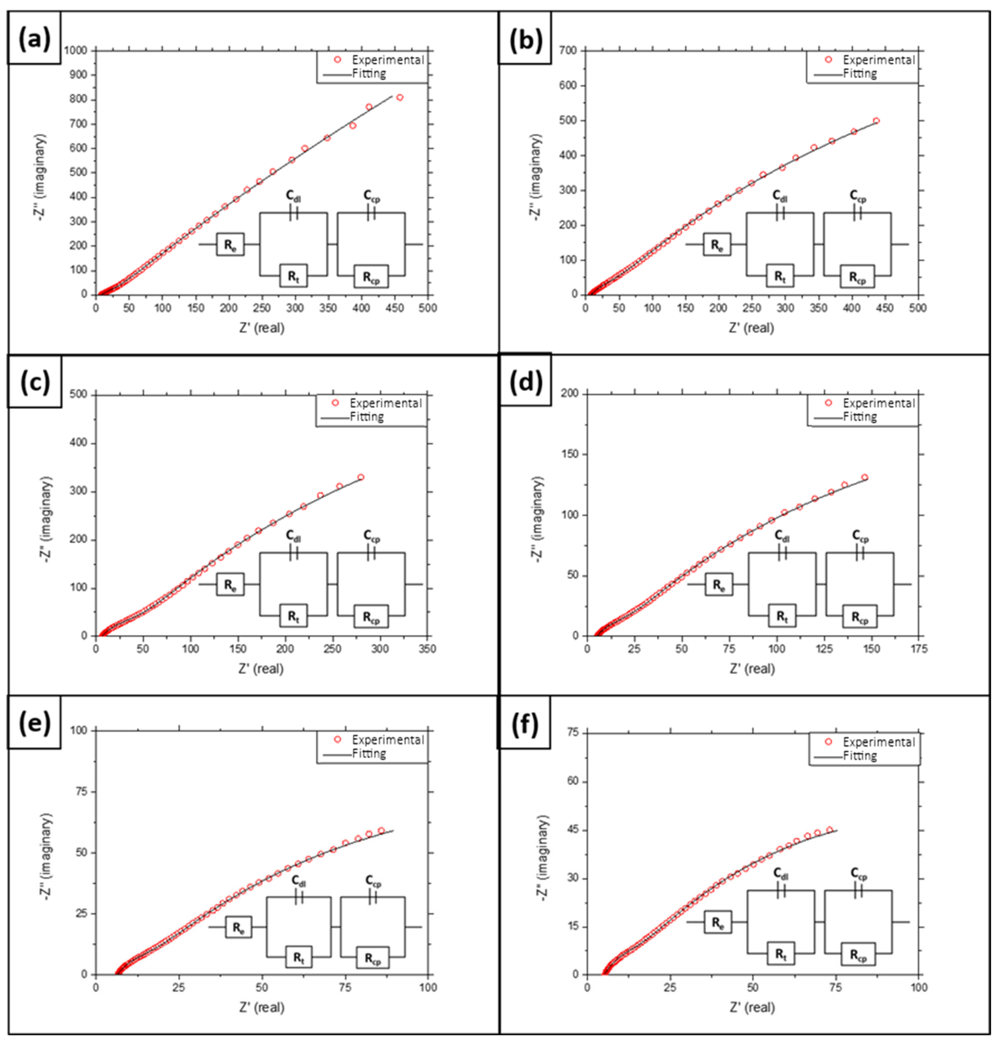 Materials 16 00546 g003 Materials 16 00546 g003