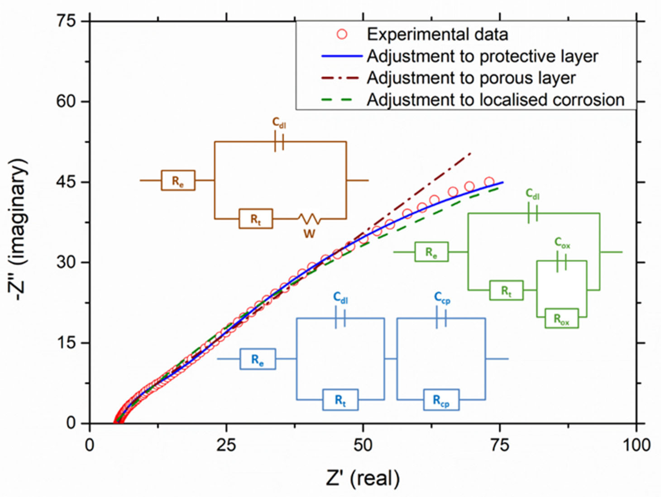 Materials 16 00546 g005 Materials 16 00546 g005