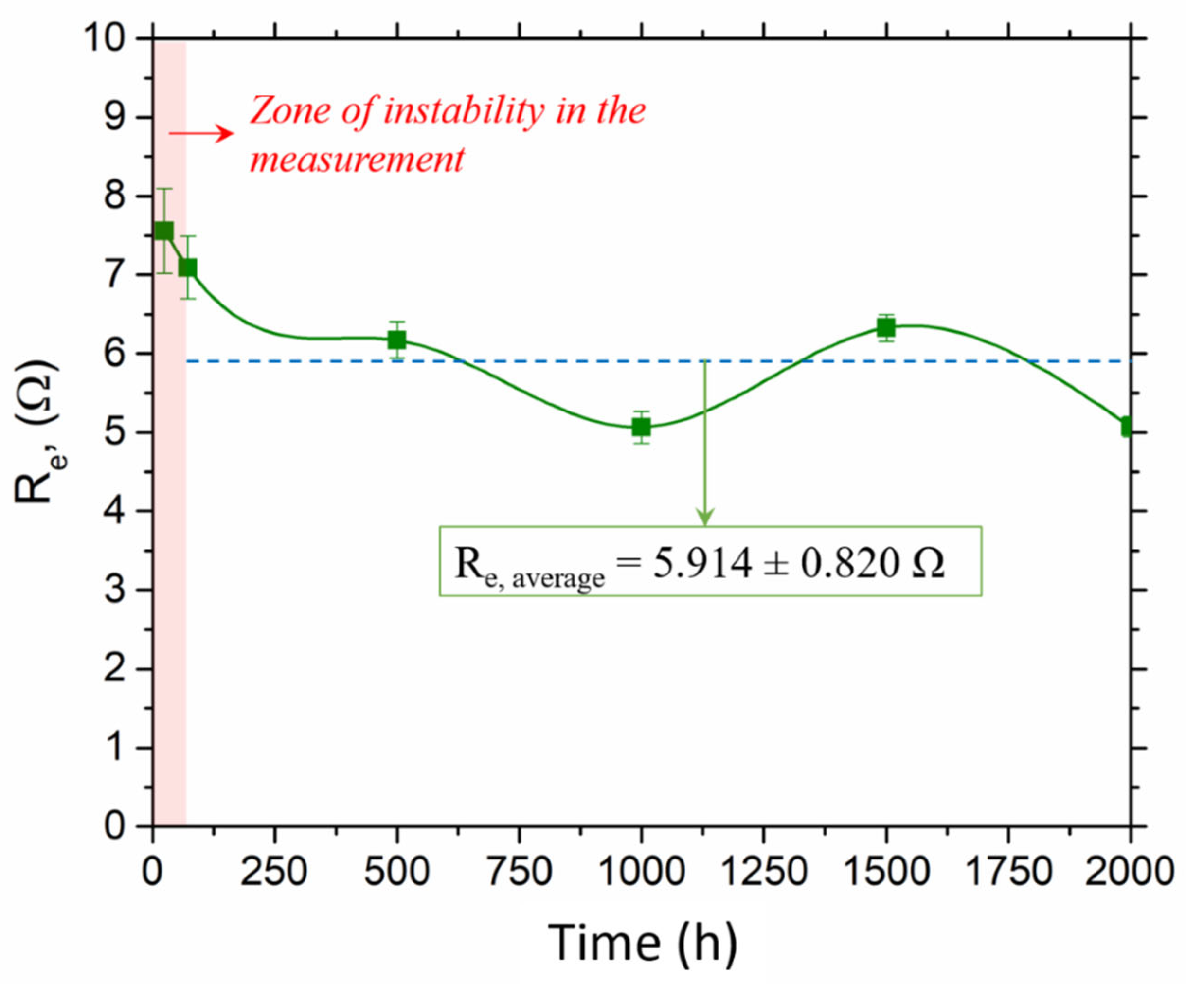 Materials 16 00546 g006 Materials 16 00546 g006