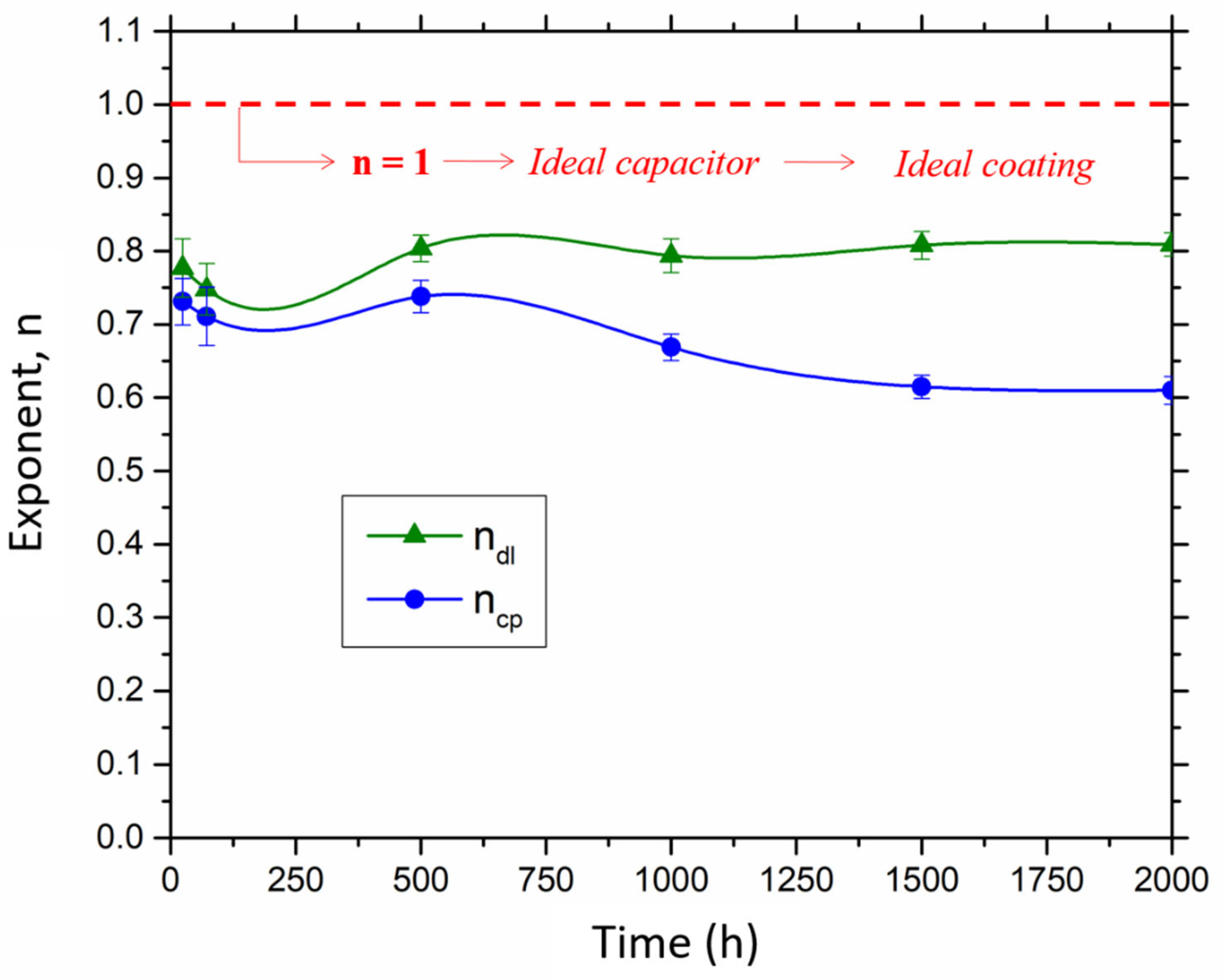 Materials 16 00546 g008 Materials 16 00546 g008